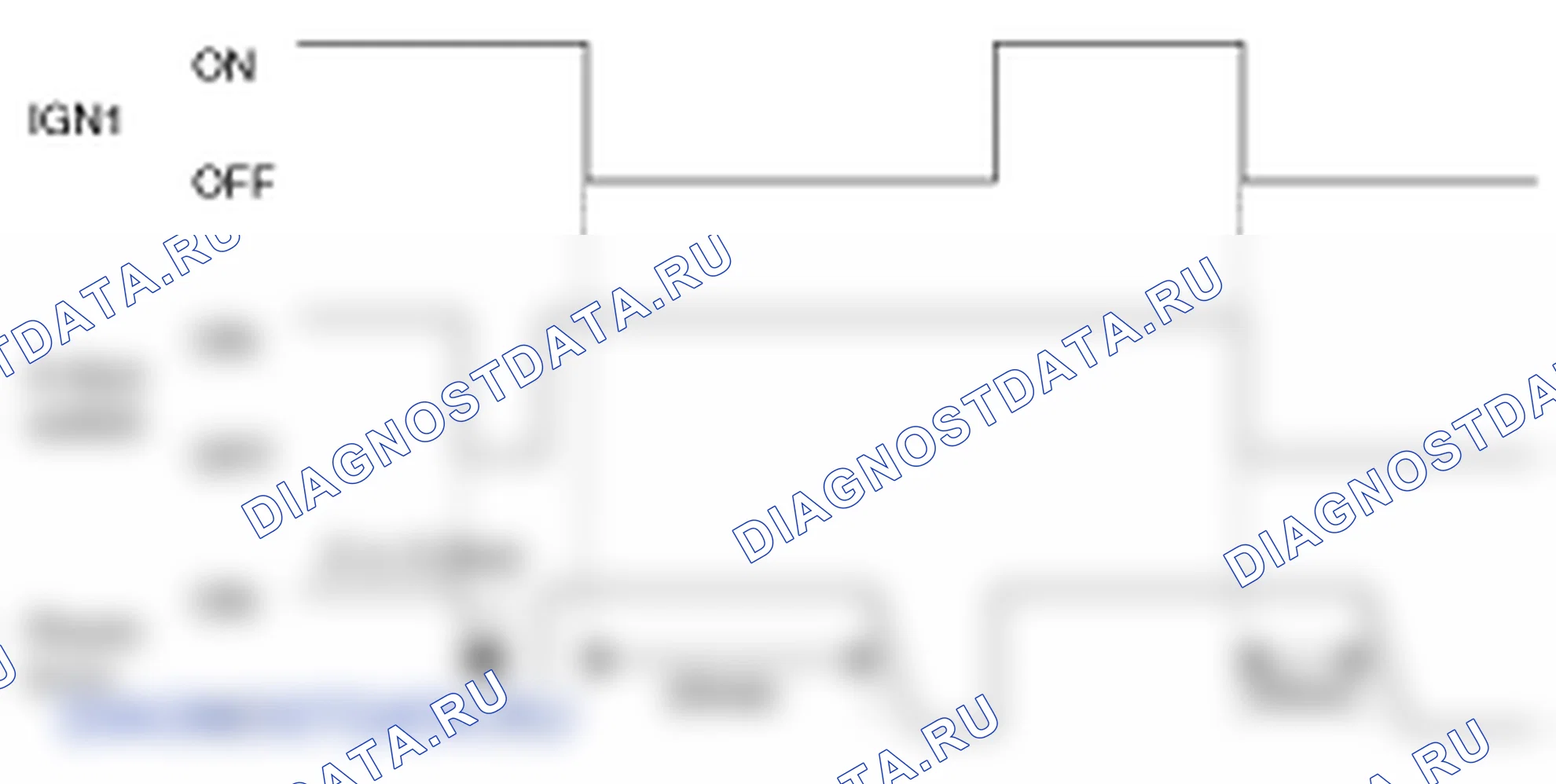 Принцип работы модуля управления кузовом (BCM). Hyundai Elantra V рестайлинг