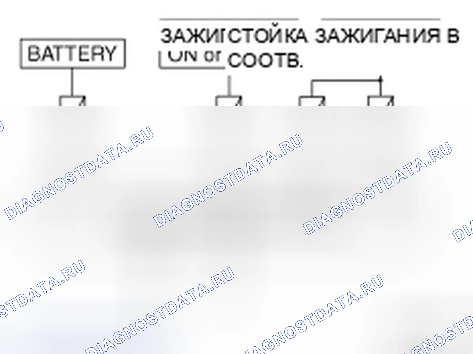 Рис. 34: ПРОЦЕДУРА ДИАГНОСТИКИ СИСТЕМЫ КОНДИЦИОНИРОВАНИЯ ВОЗДУХА. Infiniti FX35 I рестайлинг