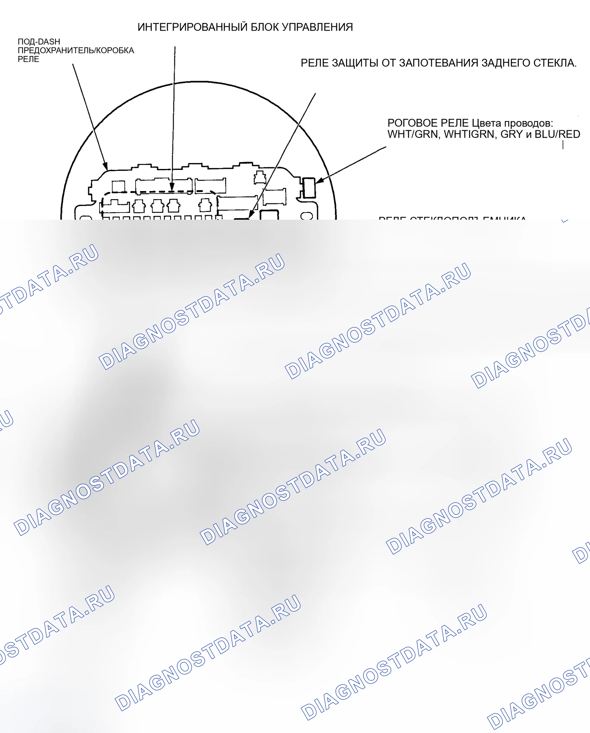 Рис. 1: БЛОК ПРЕДОХРАНИТЕЛЕЙ/РЕЛЕ UNDER-DASH. Honda Civic GA