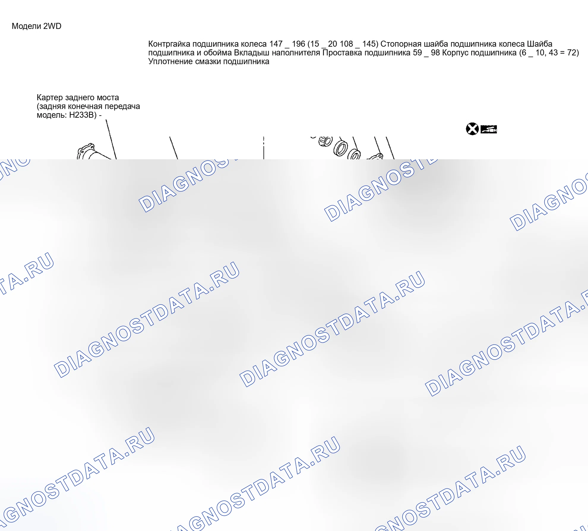 Рис. 22. Honda Odyssey (North America) I