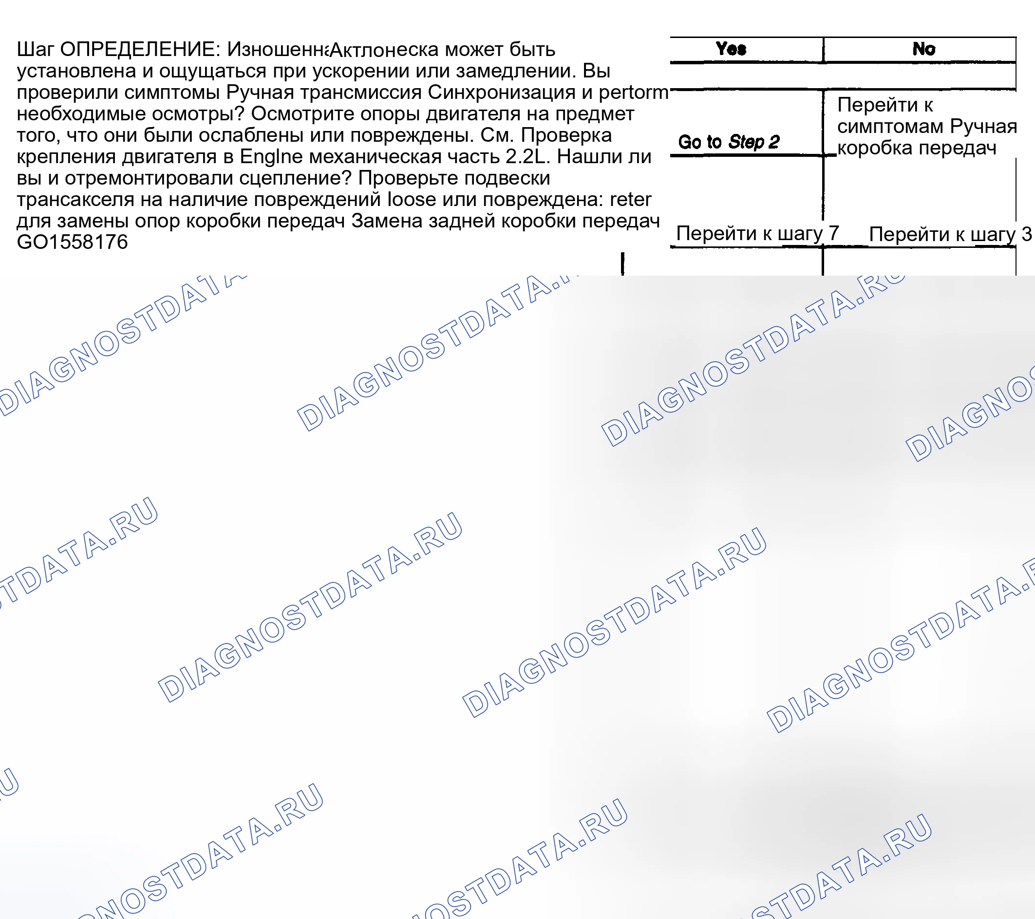 Рис. 57: Диагностический тест. Kia Ceed CD