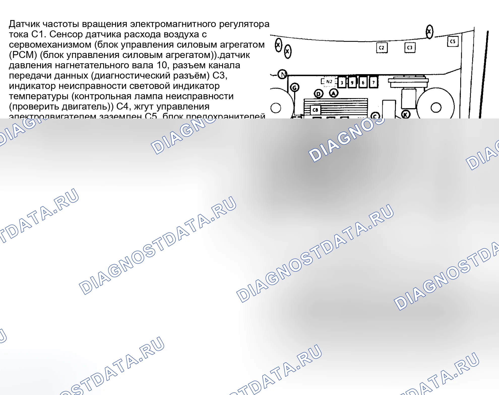 Рис. 1: Моторный отсек (3,8 л VIN 1). Pontiac Bonneville IX