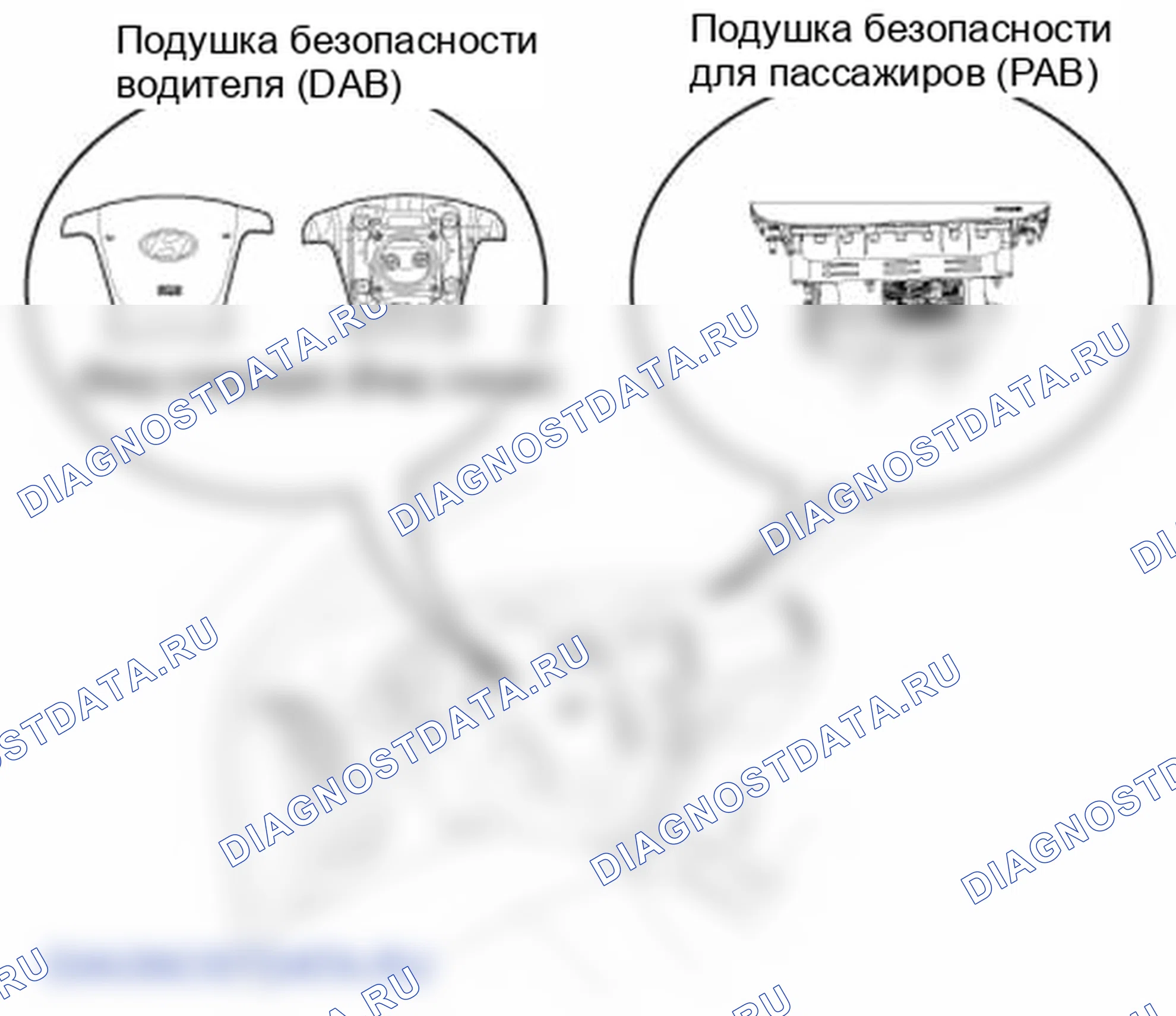 Рис. 75: Подушка безопасности водителя (DAB )/подушка безопасности пассажира (PAB). Hyundai Santa Fe II рестайлинг