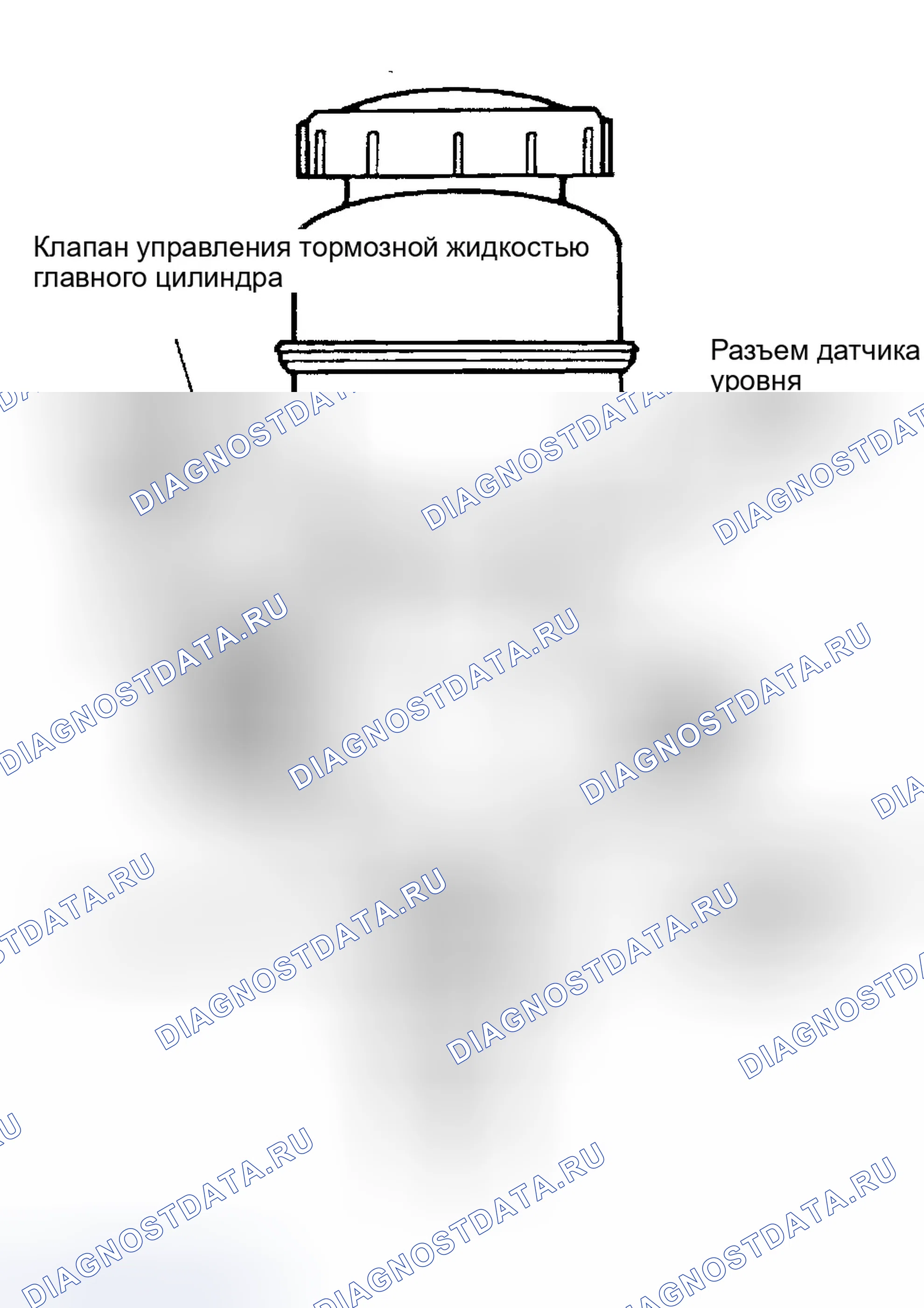 Рис. 80: Выключатель дезактиватора. Ford Econoline E250 