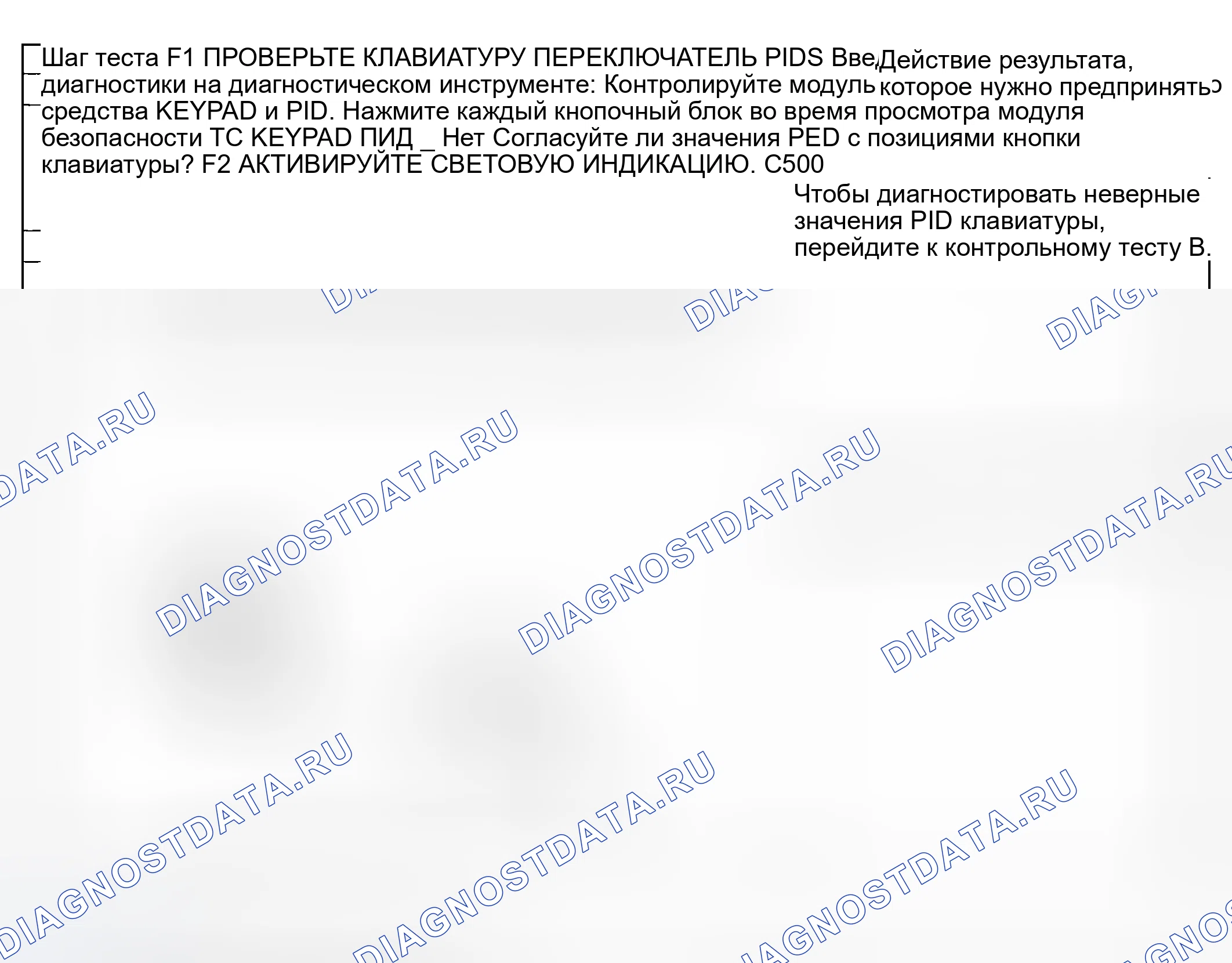 Рис. 127: Процедура испытаний. Hyundai ix20 I рестайлинг
