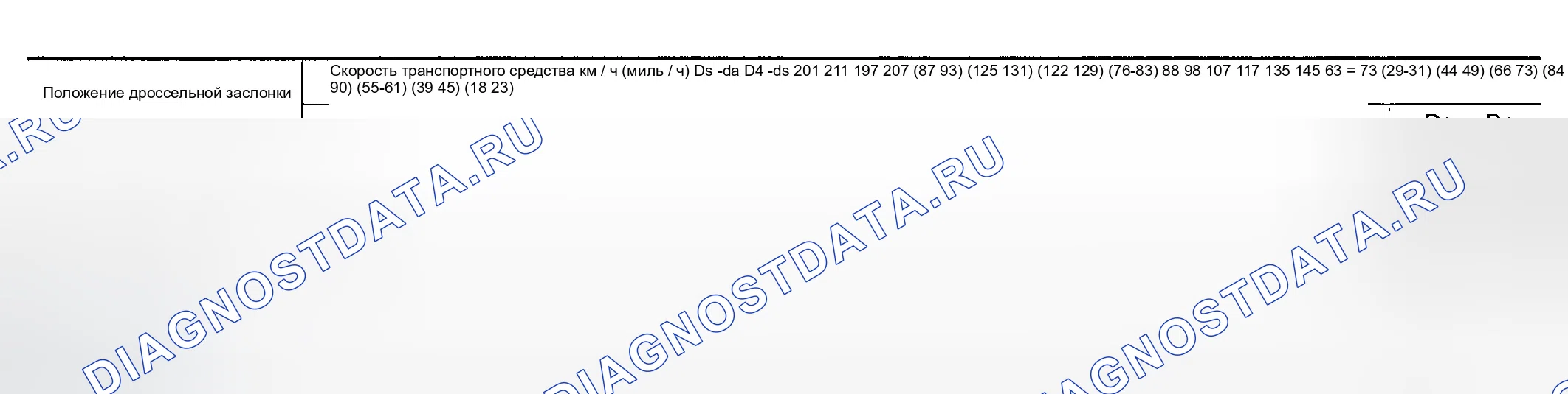 Рис. 466: СКОРОСТЬ АВТОМОБИЛЯ ПРИ ПЕРЕКЛЮЧЕНИИ ПЕРЕДАЧ. Infiniti G35 III