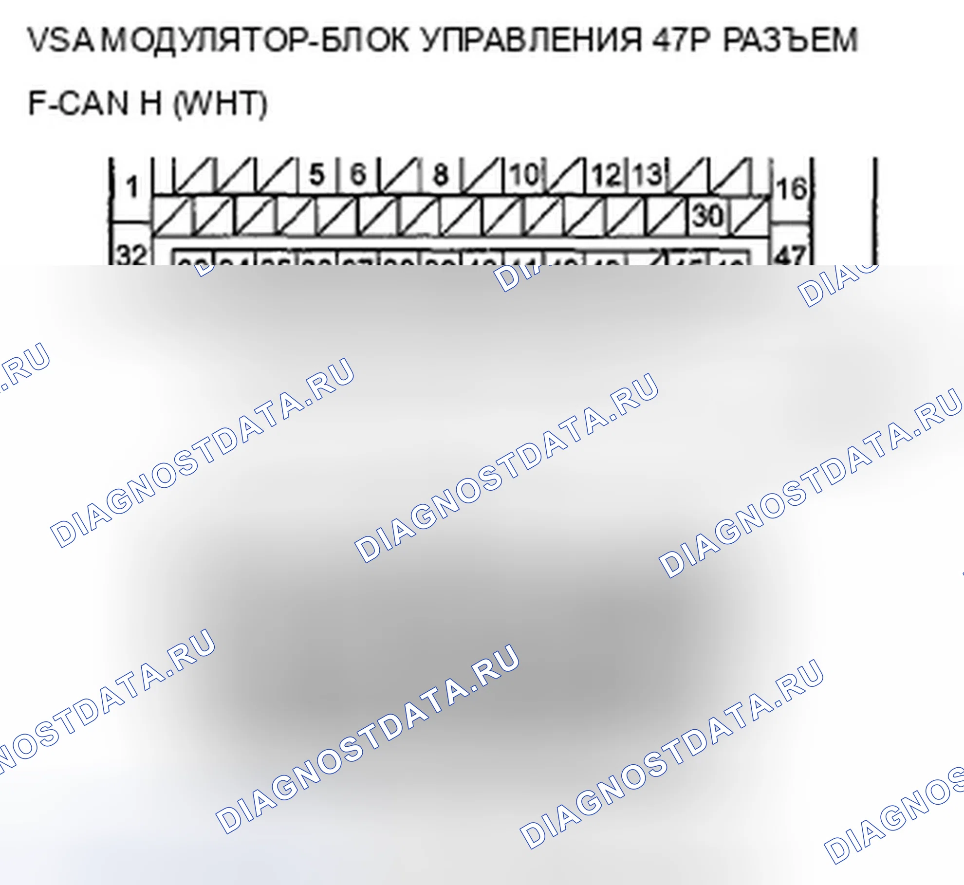 Рис. 489: Неисправность U0122 расшифровка кода ошибки: F-CAN (блок управления модуляторами блок управления двигателем/блок управления силовым агрегатом (PCM)-VSA). Acura TSX II