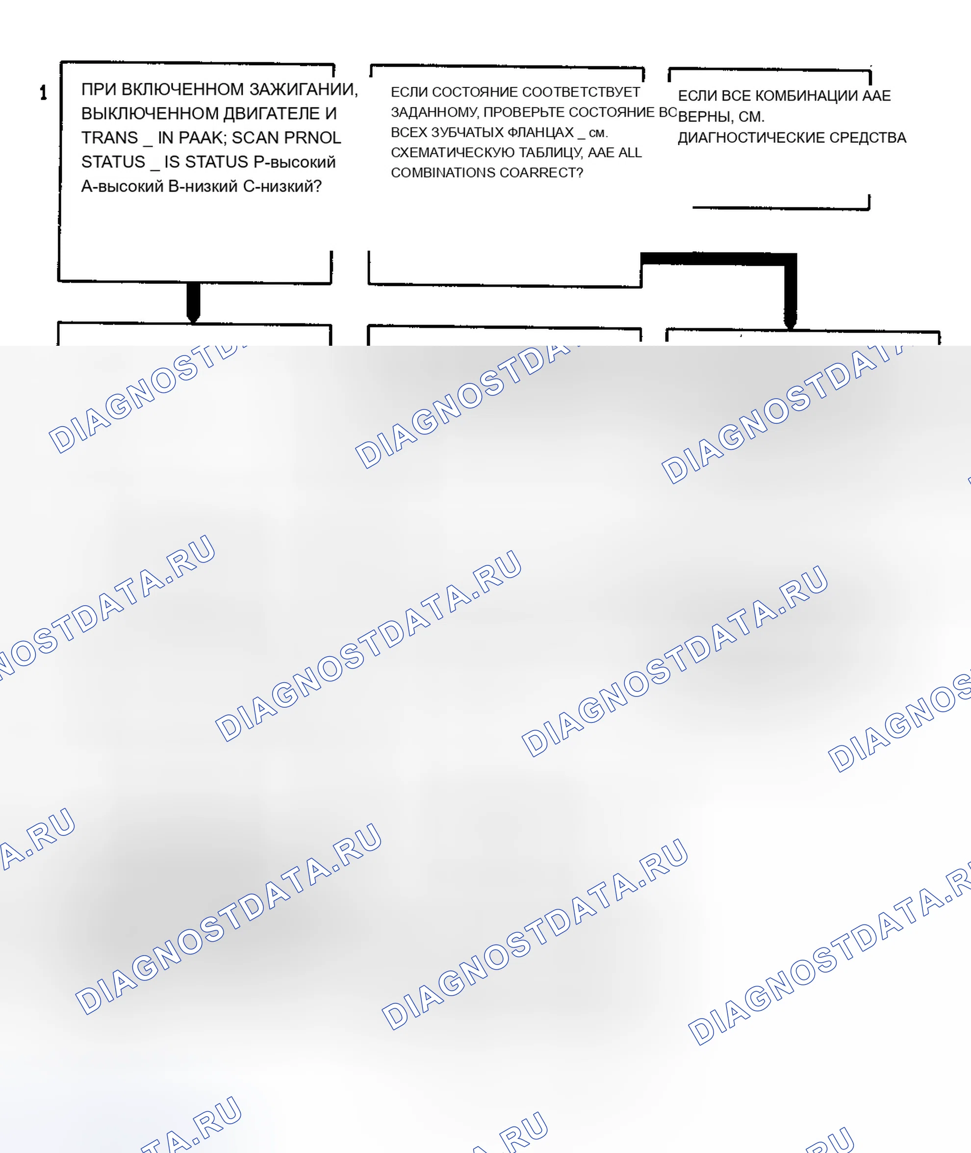 Рис. 120. Buick Century V