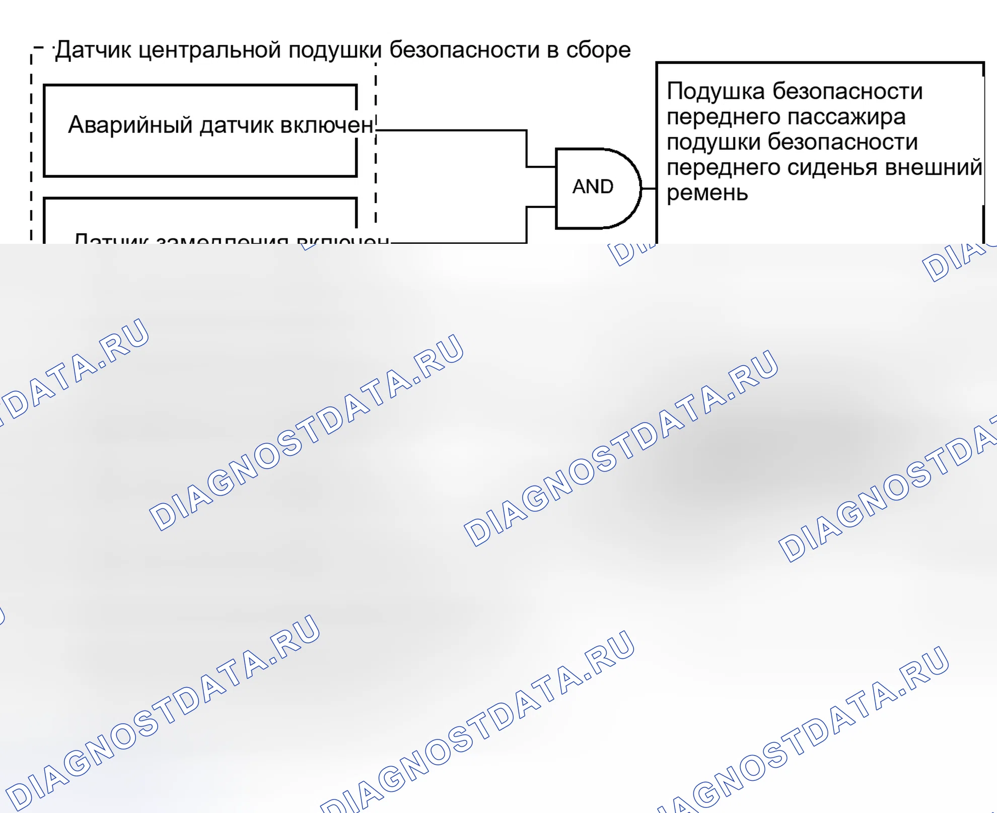 Рис. 61: ОПИСАНИЕ СИСТЕМЫ. Kia Soul I рестайлинг