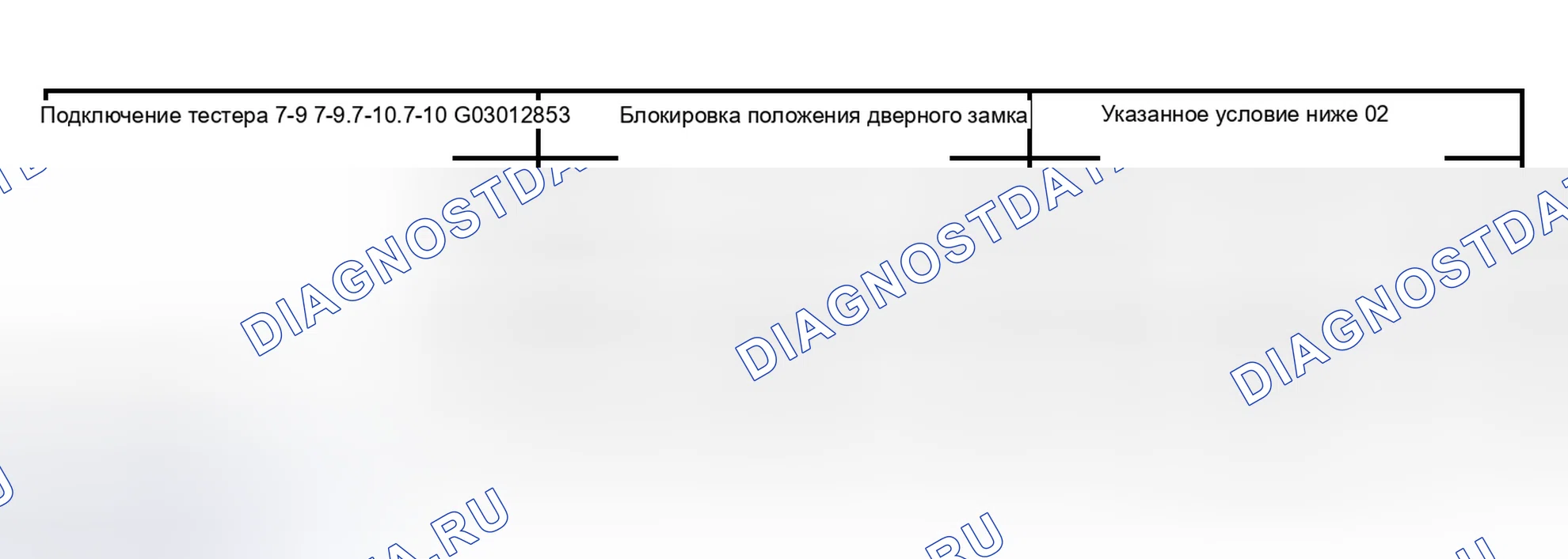 Рис. 229. Lexus RX II