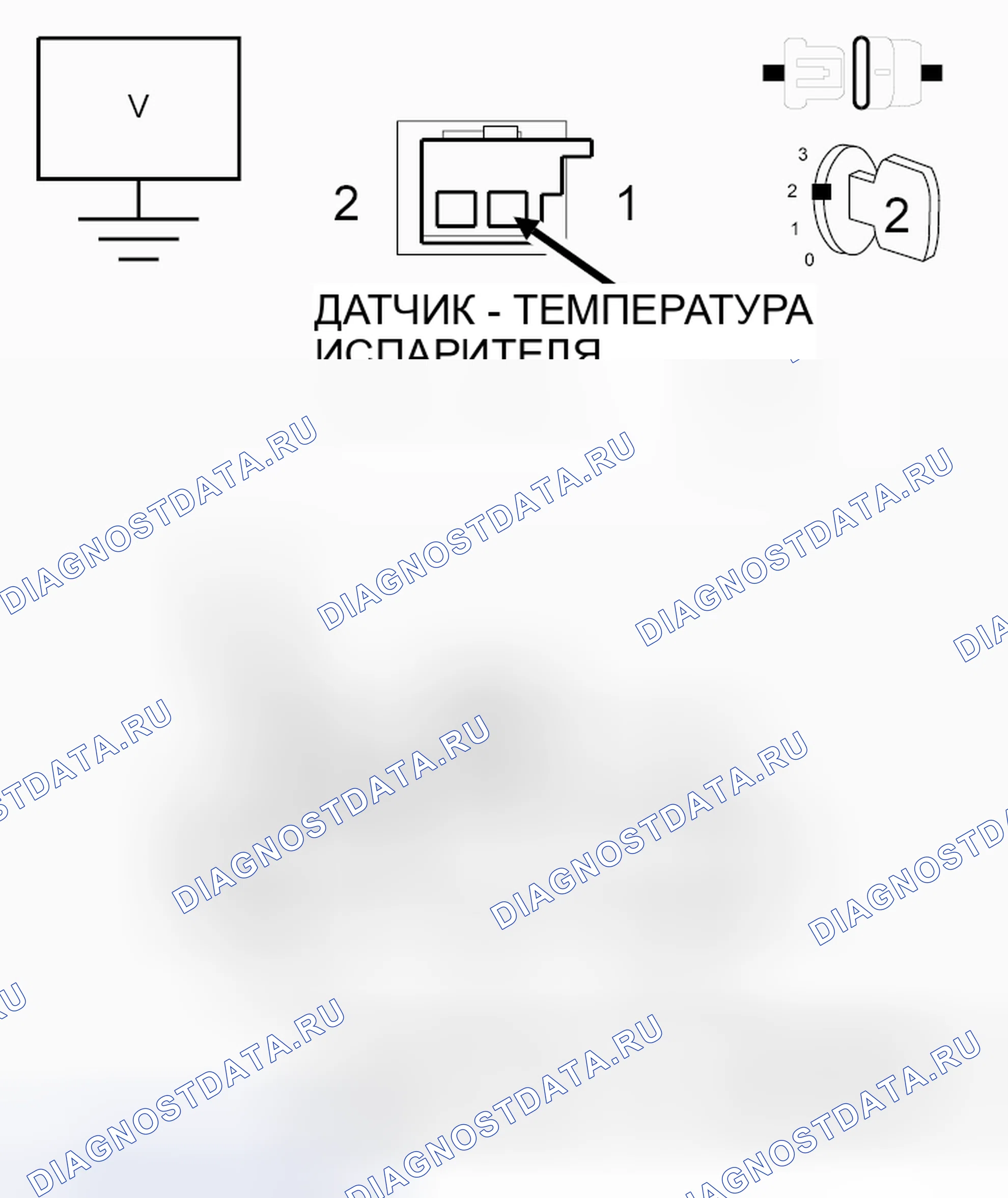 Рис. 14: ДИАГНОСТИЧЕСКИЙ ТЕСТ. Dodge Grand Caravan V