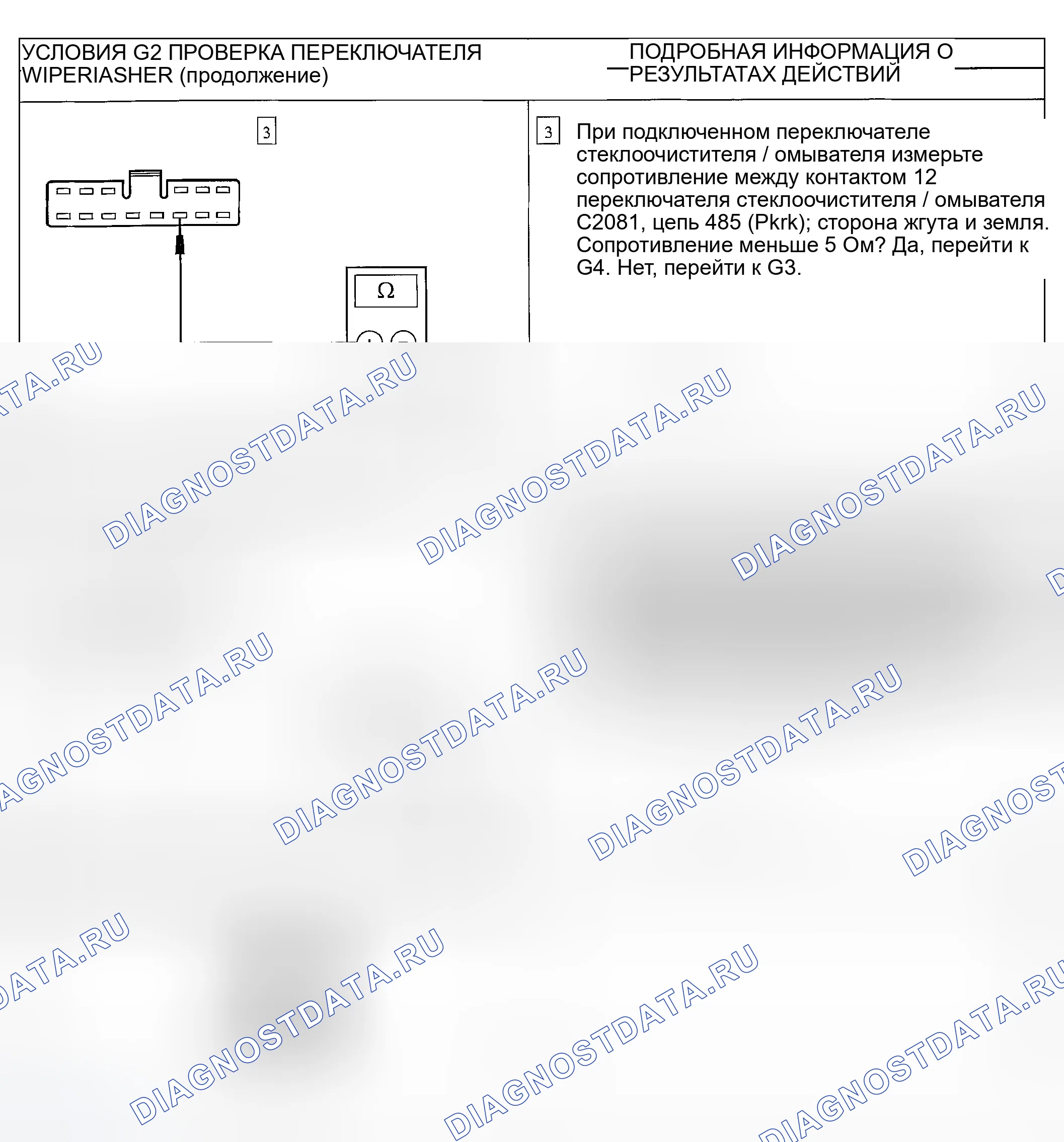 Рис. 15. Ford Escape I