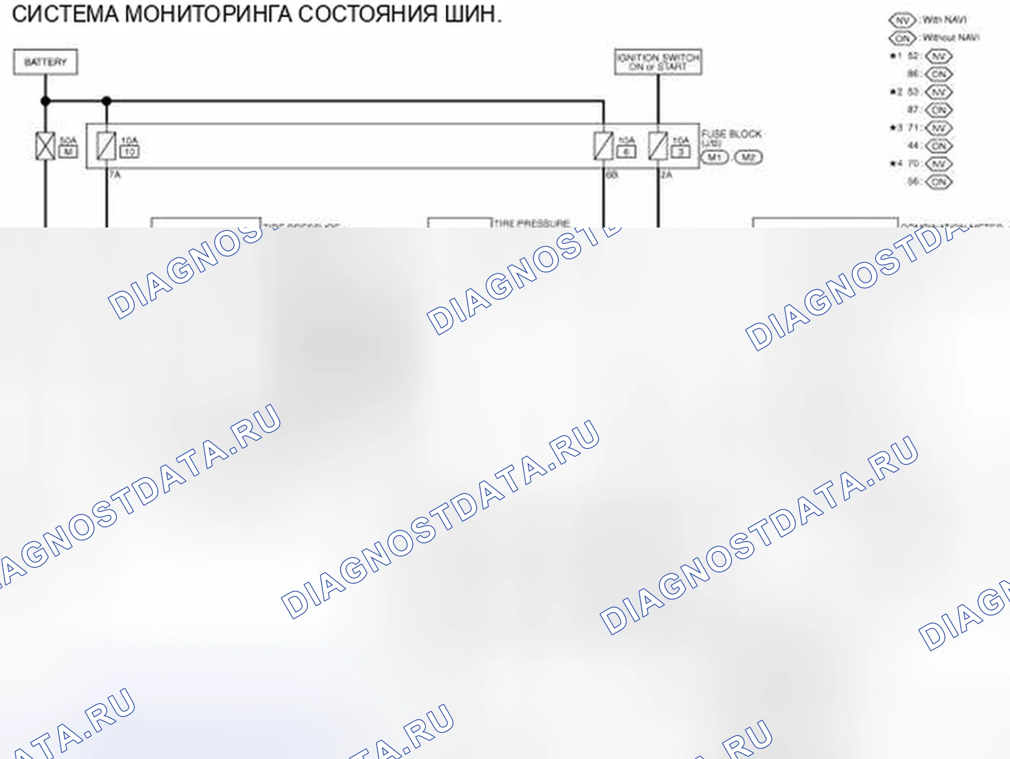 Рис. 3: электросхема - СИСТЕМА КОНТРОЛЯ ДАВЛЕНИЯ В ШИНАХ. Infiniti G35 IV