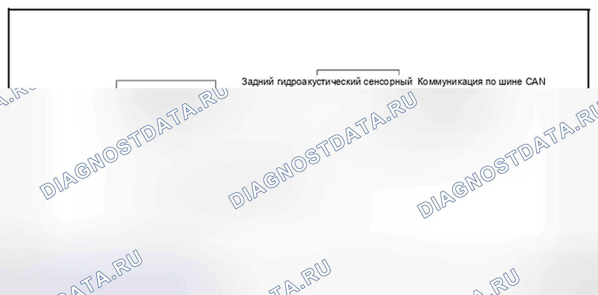 Рис. 18: Схема системы. Nissan Pathfinder IV рестайлинг