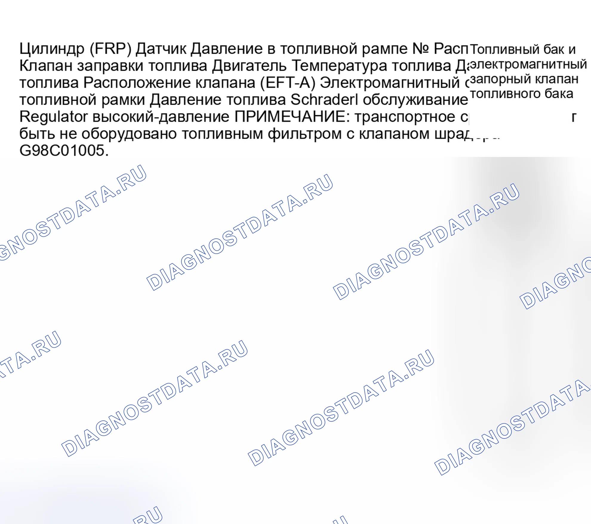 Рис. 42: Идентификация компонентов топливной системы ПГ. Hyundai Palisade I
