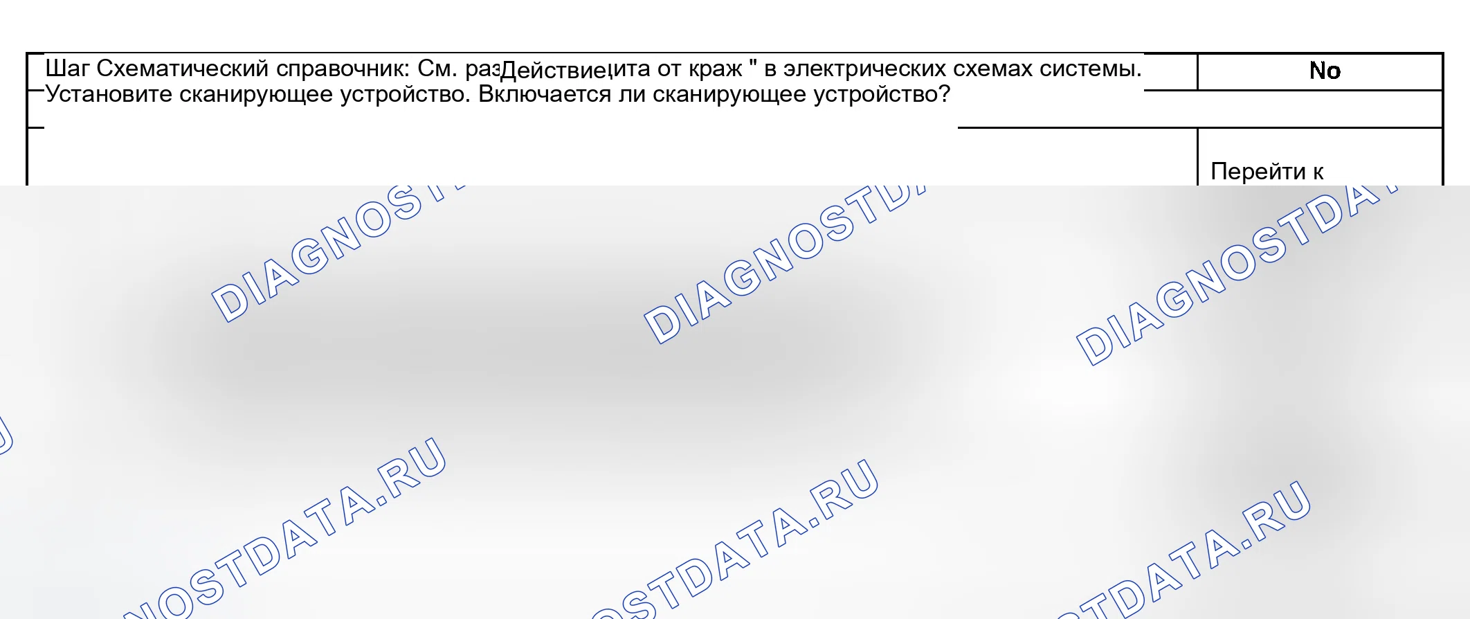 Рис. 273: Описание испытания. GMC Savana H2500 