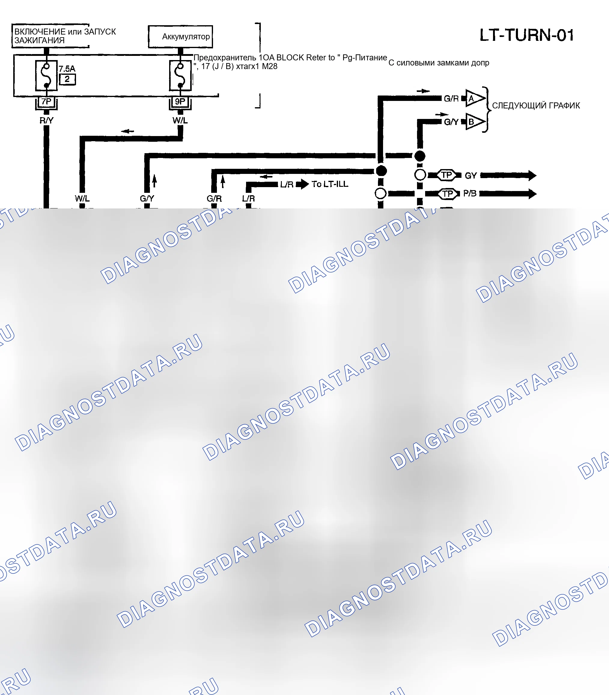 Рис. 11: электросхема - TURN. Honda Odyssey (North America) I