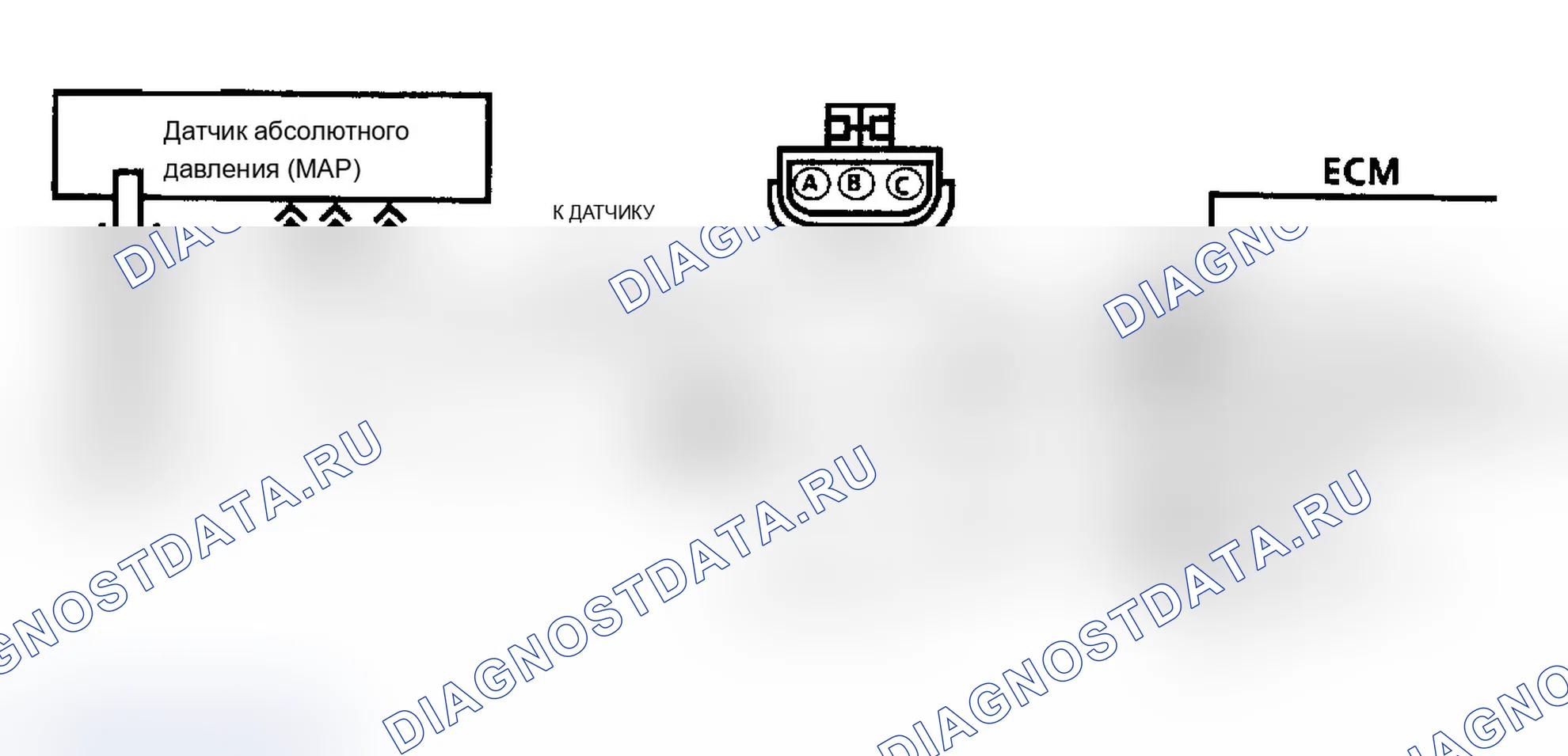 Рис. 81. Buick Electra Park Avenue Ultra 