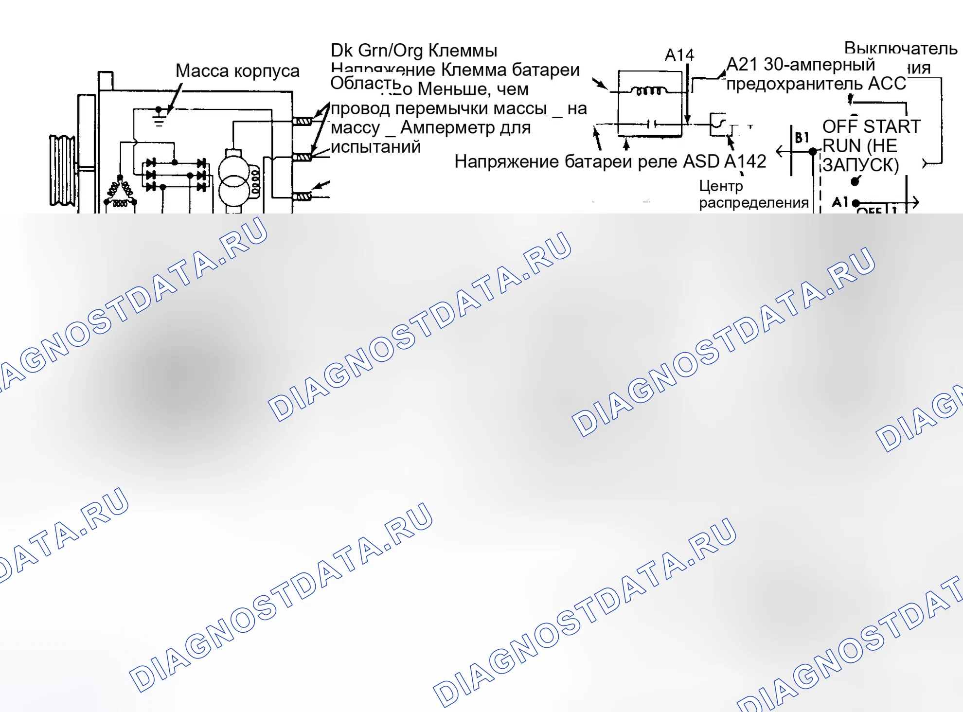 Рис. 2. Jeep Grand Cherokee ZJ
