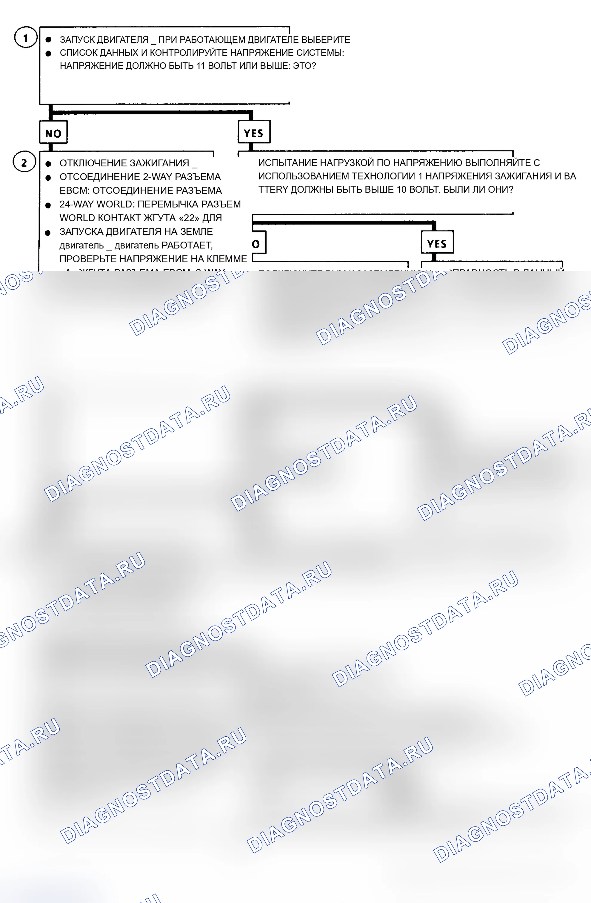 Рис. 45: A036 кода, блок-схема, низкое напряжение системы. Chevrolet Lumina APV I