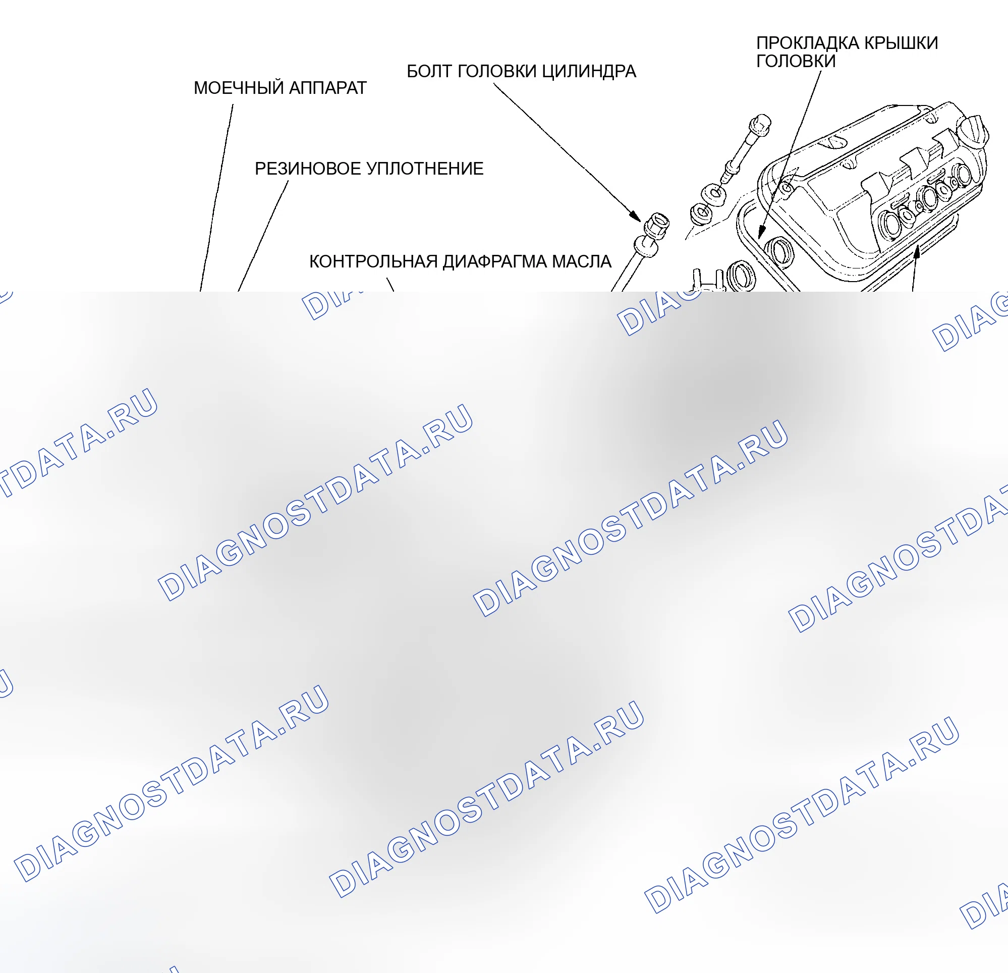 Рис. 105. Honda Odyssey II