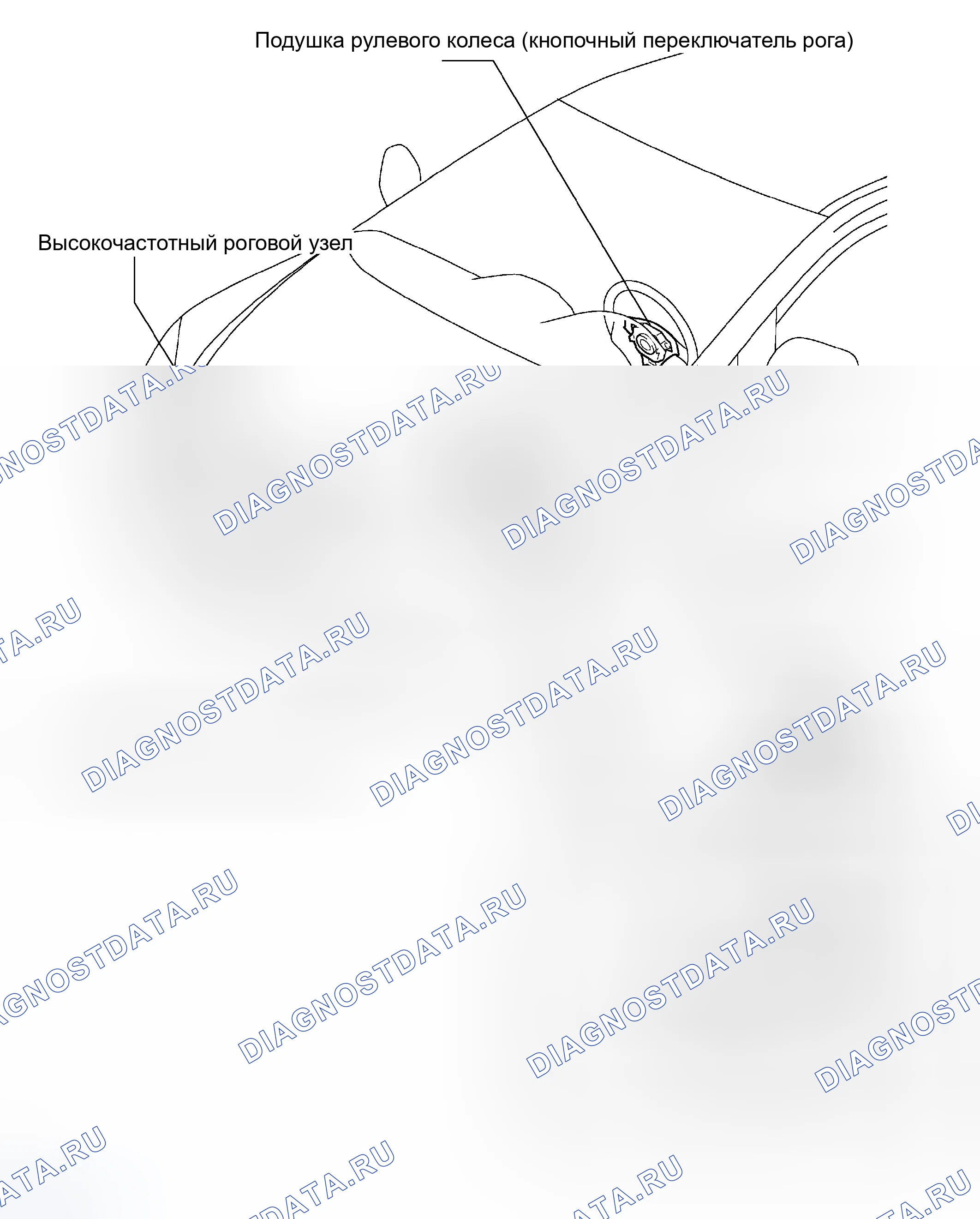 Рис. 272: РАСПОЛОЖЕНИЕ. Lexus RX II