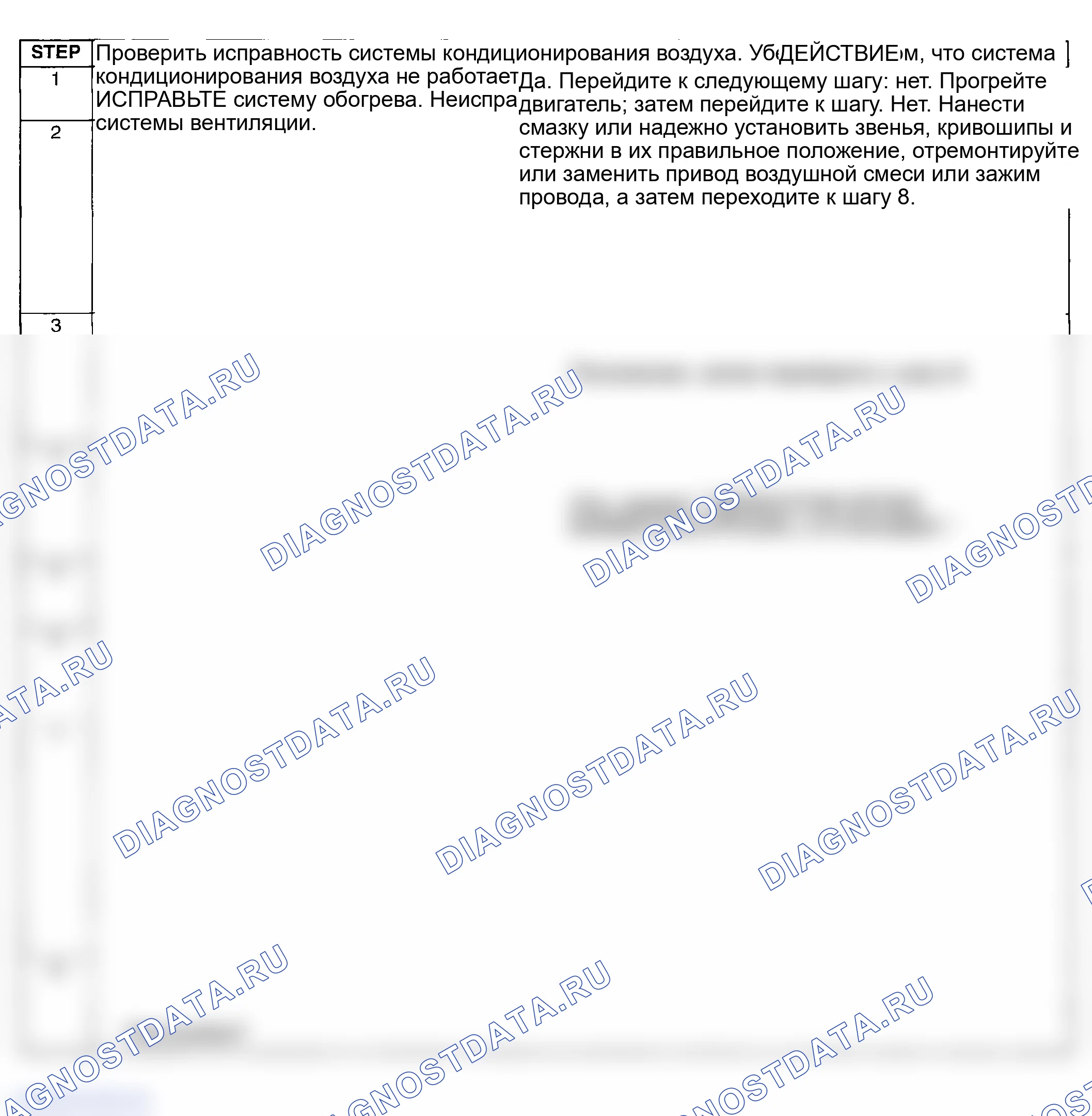 Рис. 88: Диагностическая процедура. Mazda 3 BK