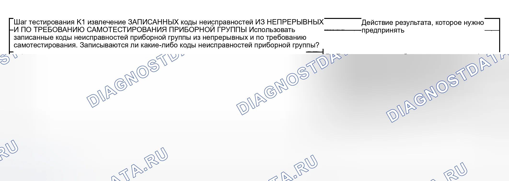 Рис. 151: Тестирование. Mercury Mountaineer II