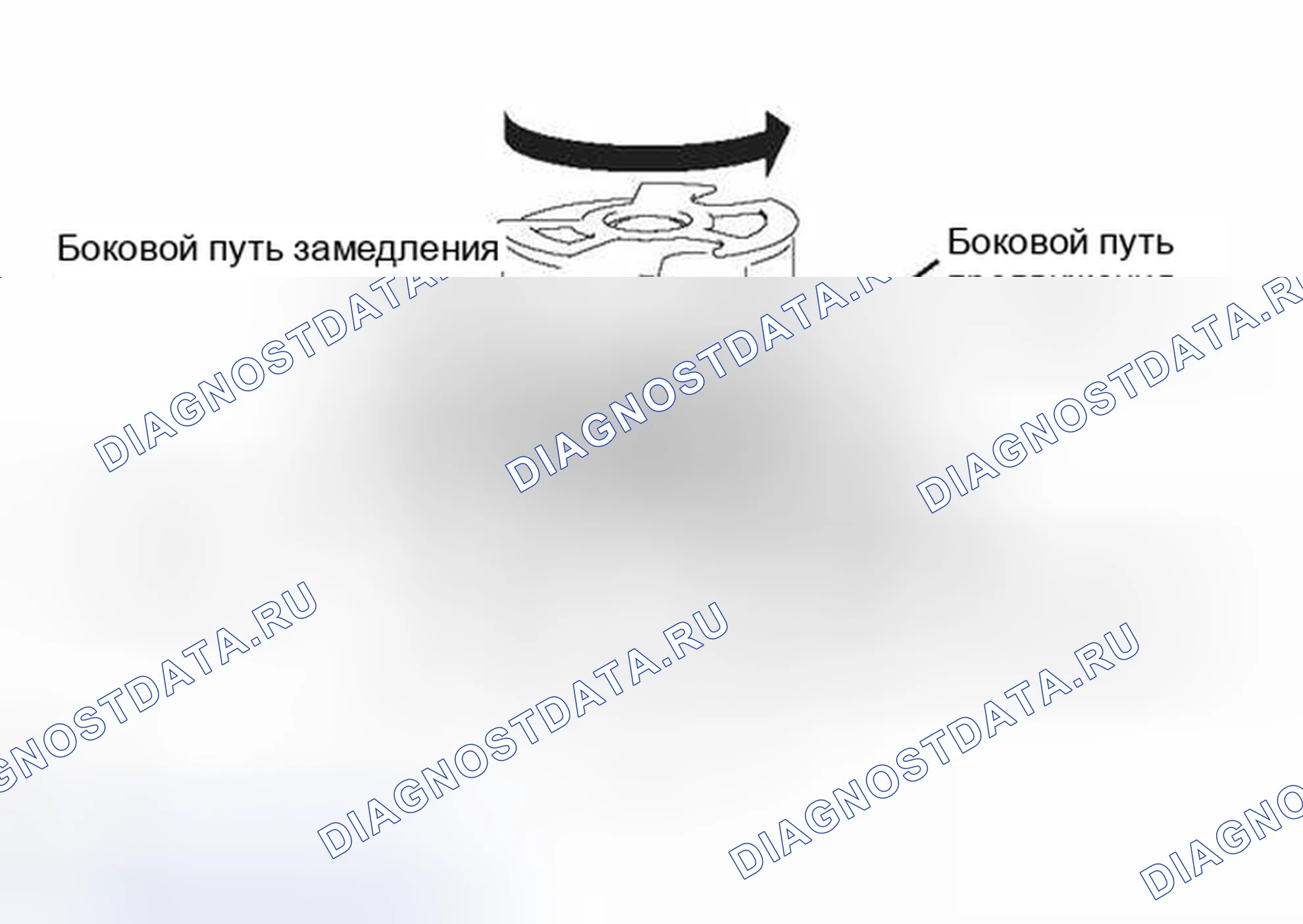 Рис. 201. Toyota Avalon XX30