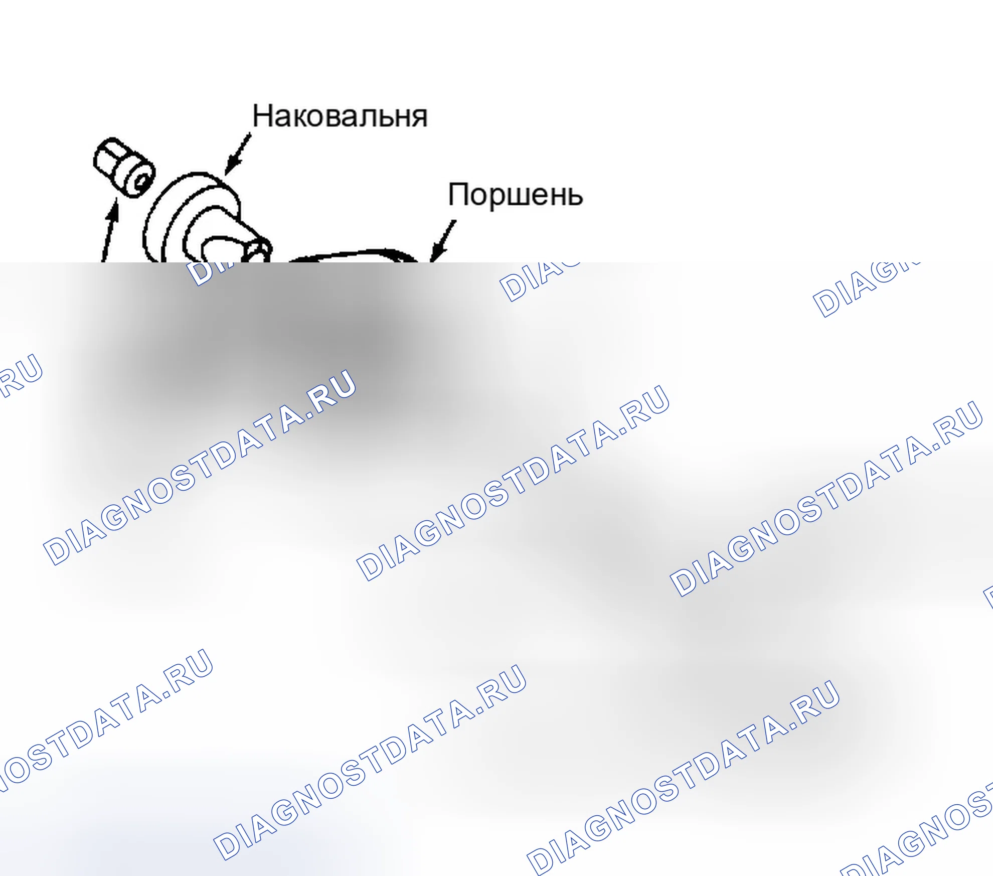 Рис. 17: Установка поршневого пальца. Dodge Diplomat I