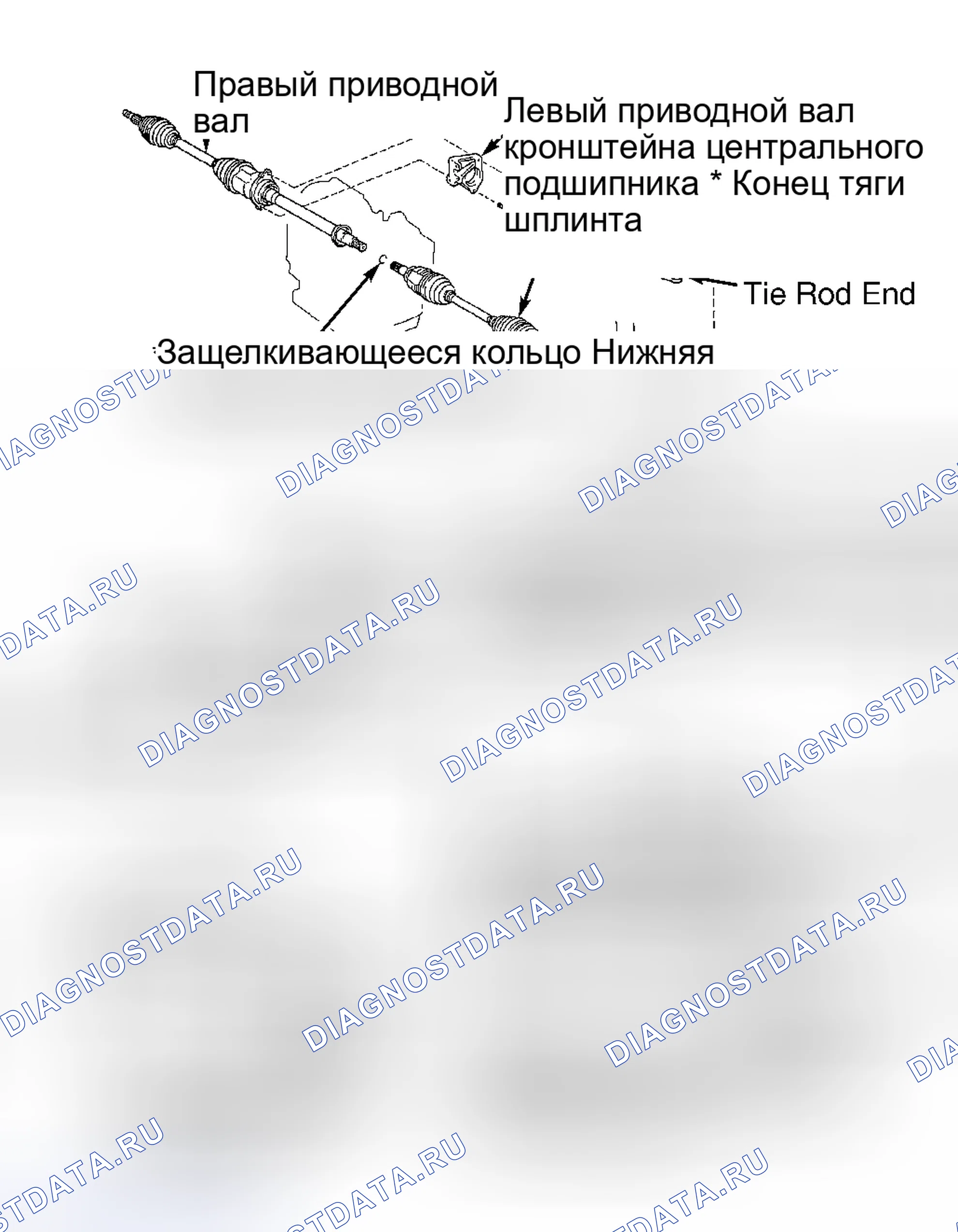 Рис. 2. Toyota Prius I рестайлинг