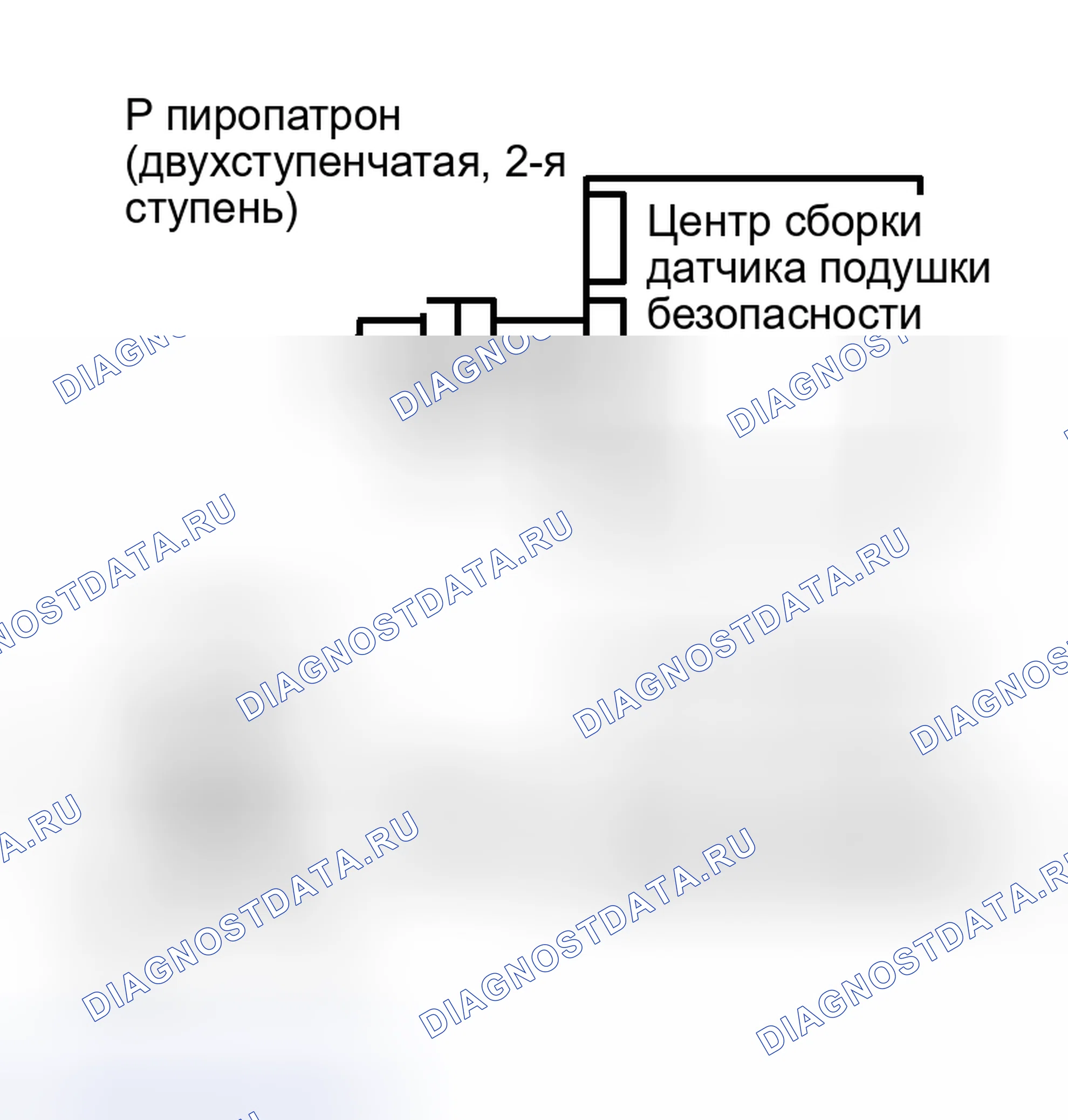 Рис. 127. Honda Accord VI