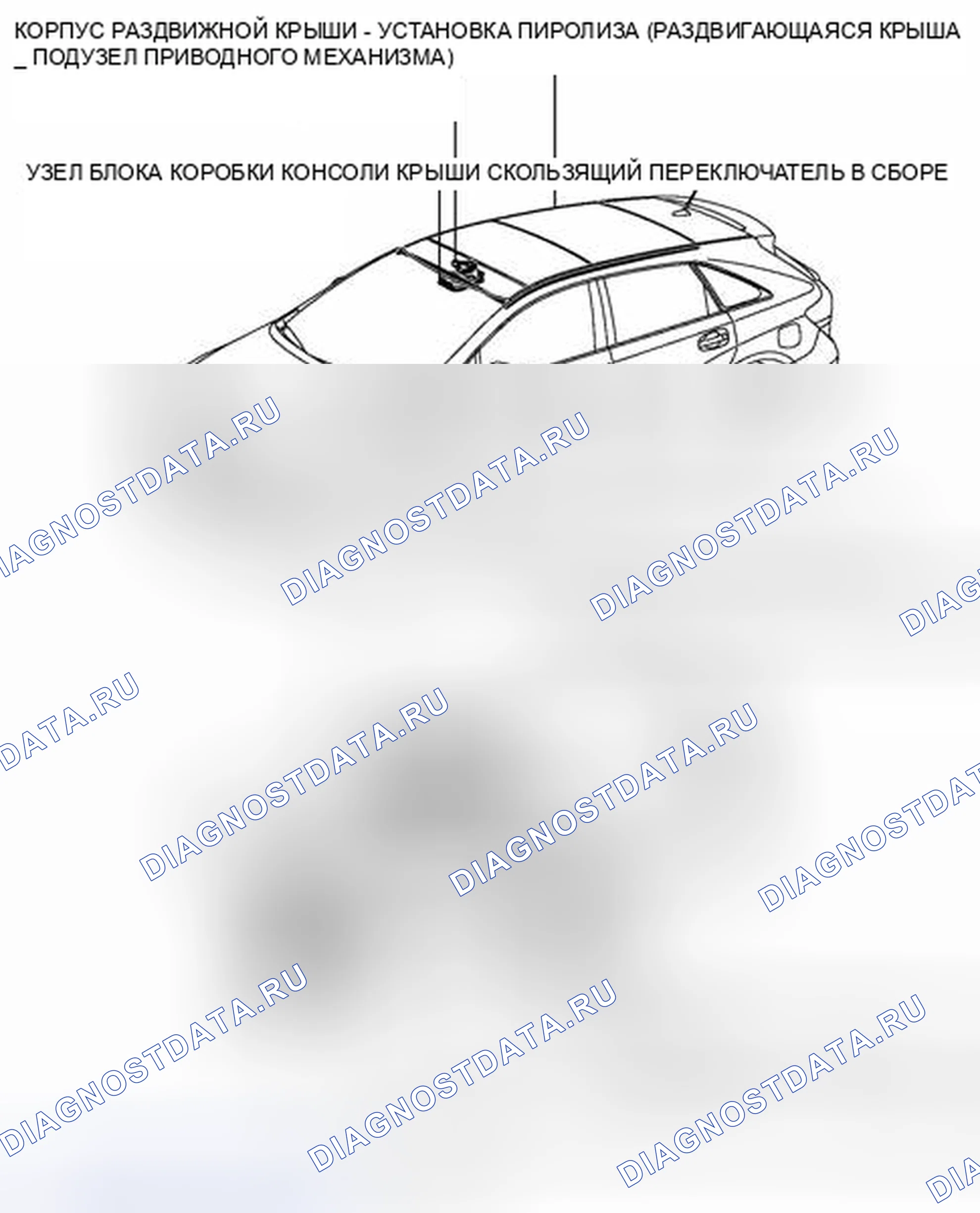 Рис. 2: ИЛЛЮСТРАЦИЯ. Toyota Venza I рестайлинг