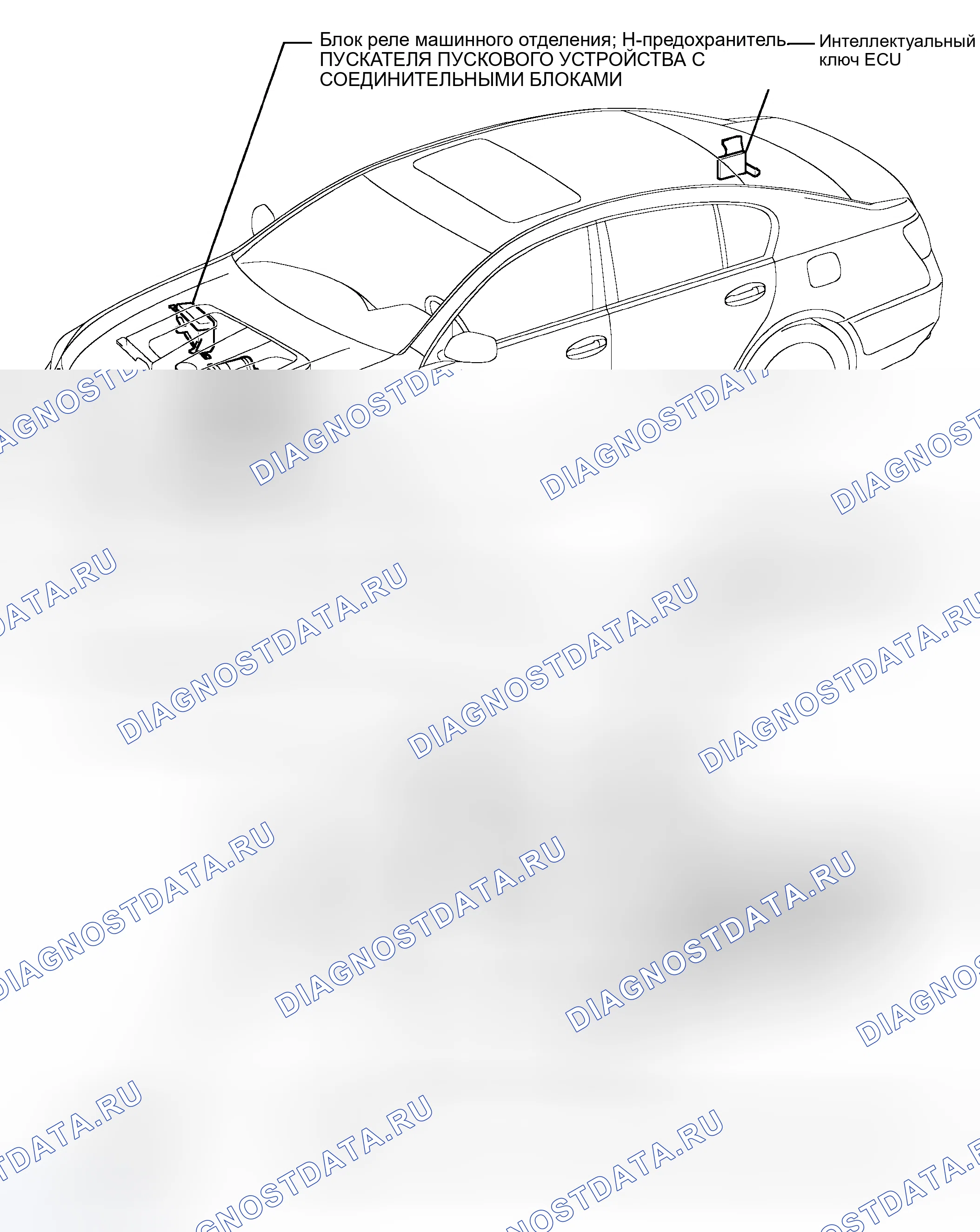 Рис. 1: РАСПОЛОЖЕНИЕ ДЕТАЛЕЙ. Haval H8 I