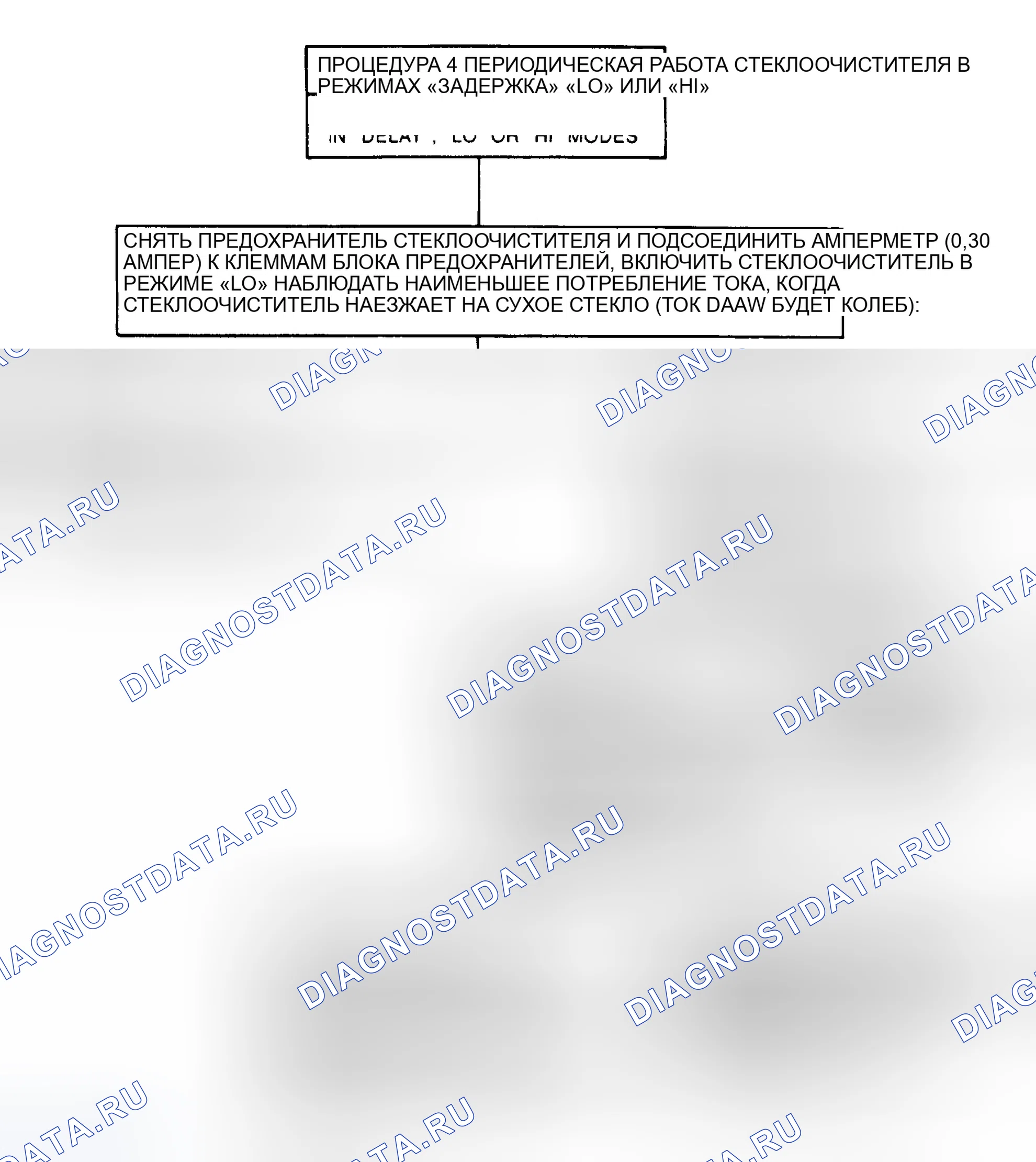 Рис. 21: ПРОЦЕДУРА 4. GMC Pickup R2500 