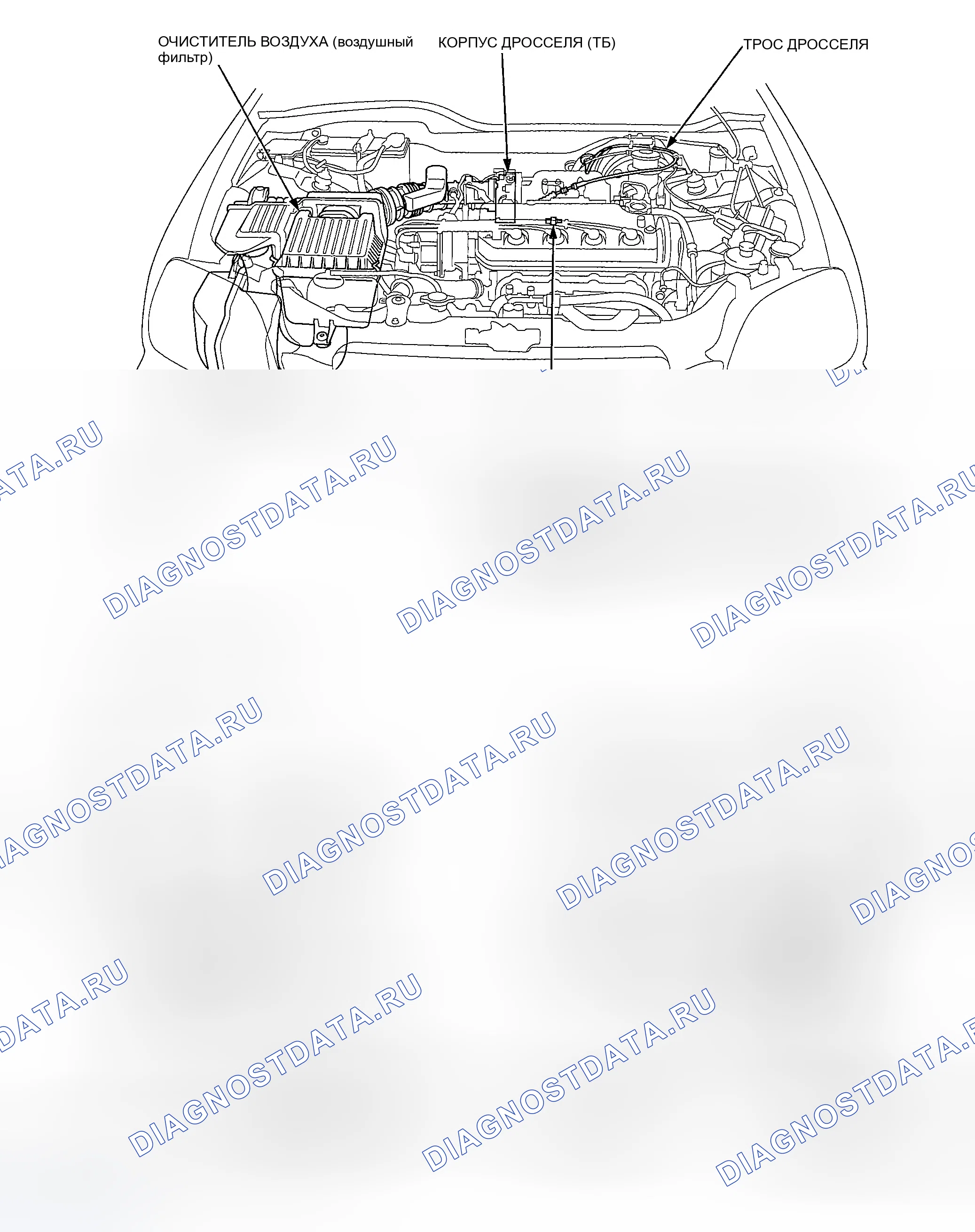 Рис. 37. Honda Civic GA