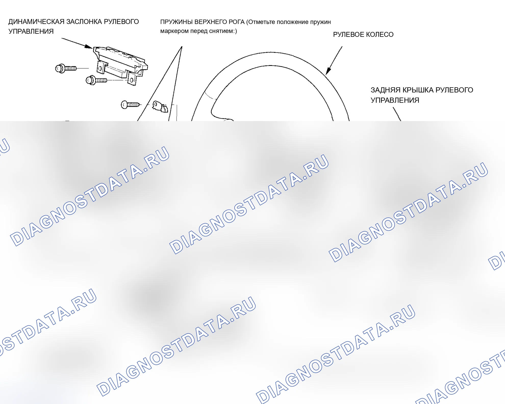 Рис. 35: Разборка/повторная сборка рулевого колеса. Acura MDX I