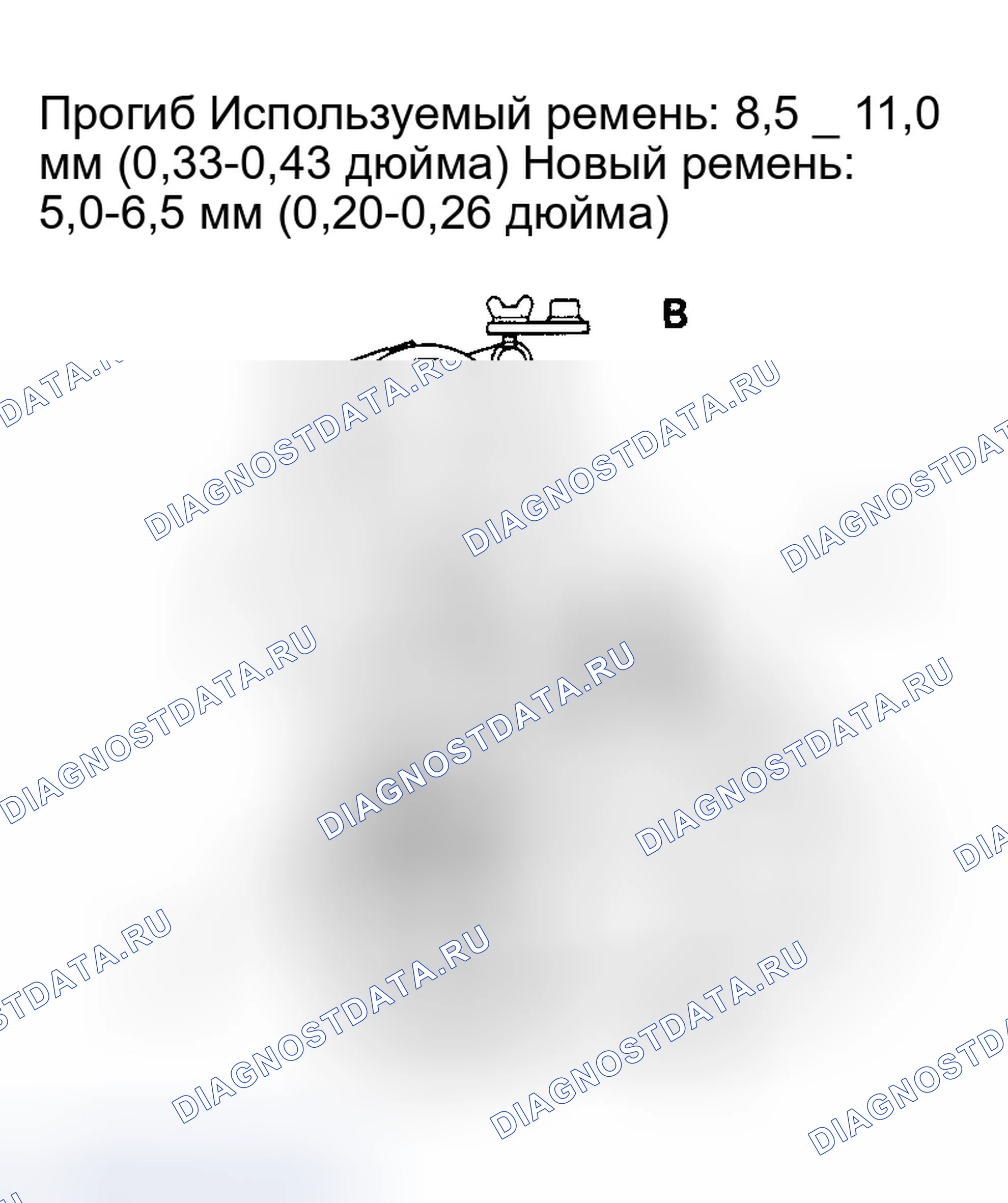 Рис. 2. Honda Civic VII рестайлинг