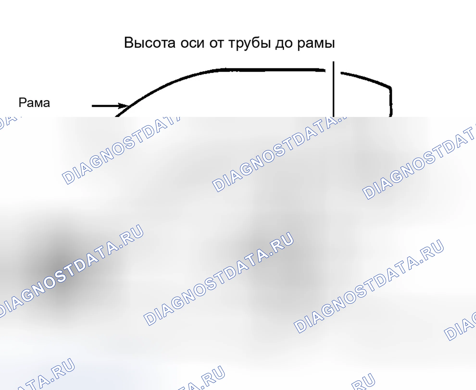 Рис. 1: ВЫСОТА ЕЗДЫ И УГОЛ УНИВЕРСАЛЬНОГО ШАРНИРА. Chevrolet Caprice Impala SS 