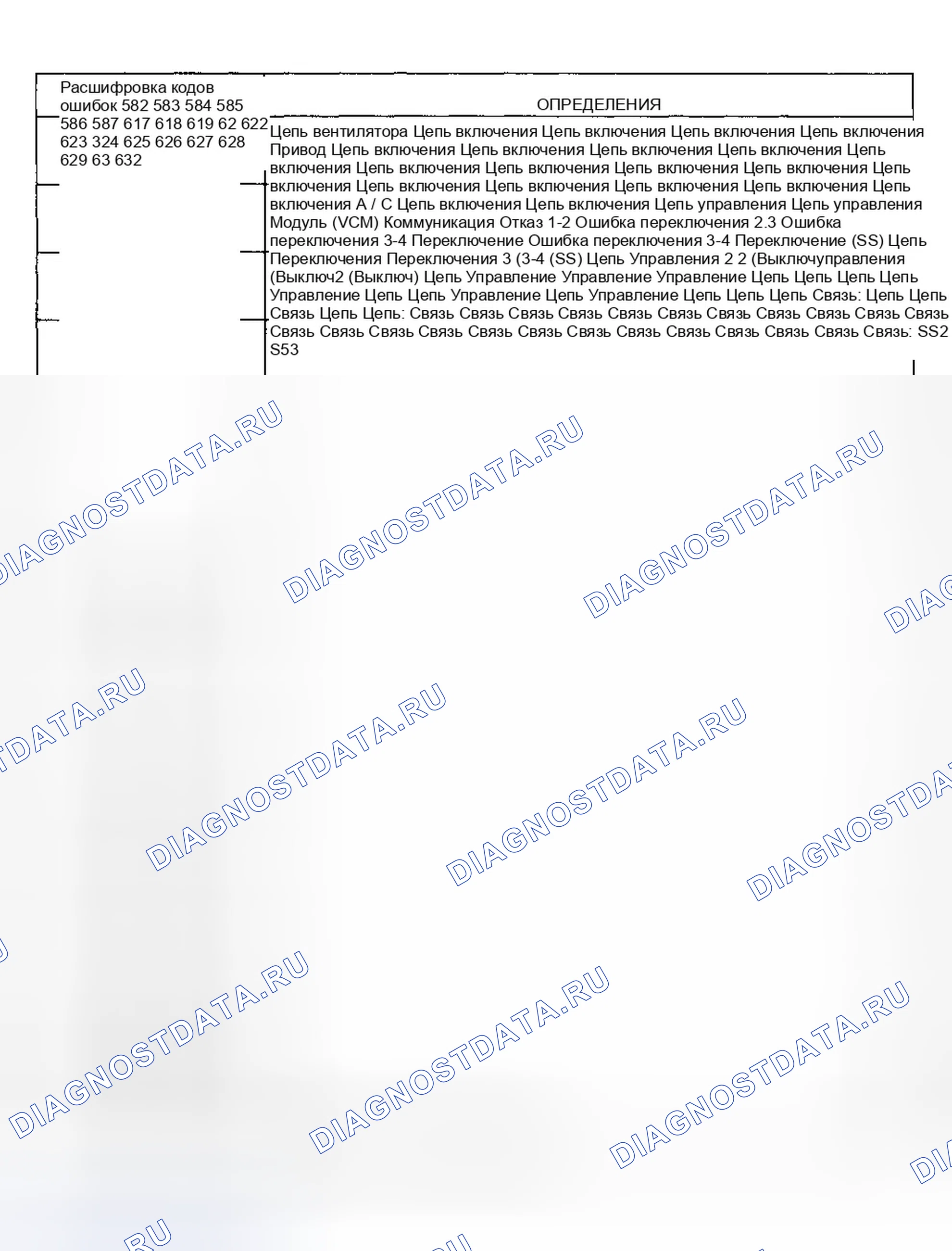 Рис. 9. Ford Crown Victoria I