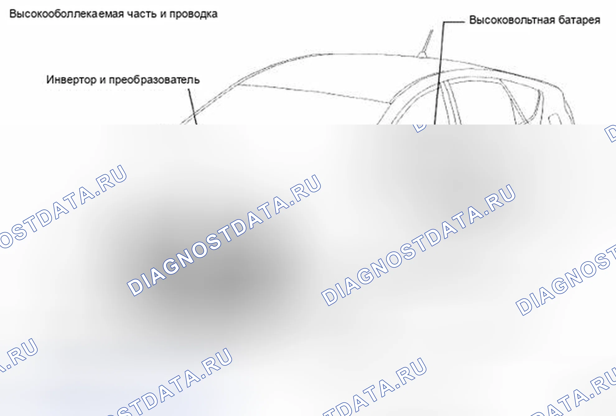 Рис. 22. Toyota Prius II рестайлинг