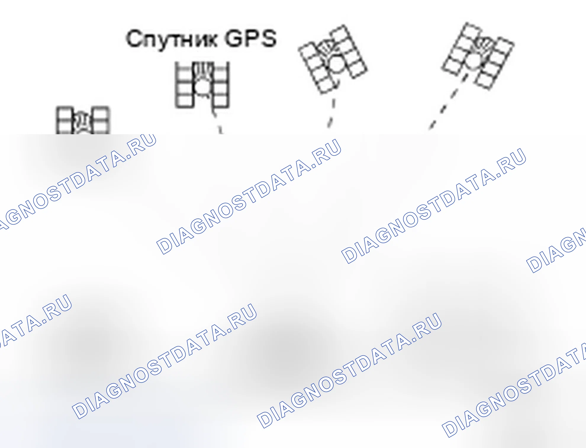 Рис. 137: GPS (Глобальная система позиционирования). Infiniti FX45 I рестайлинг