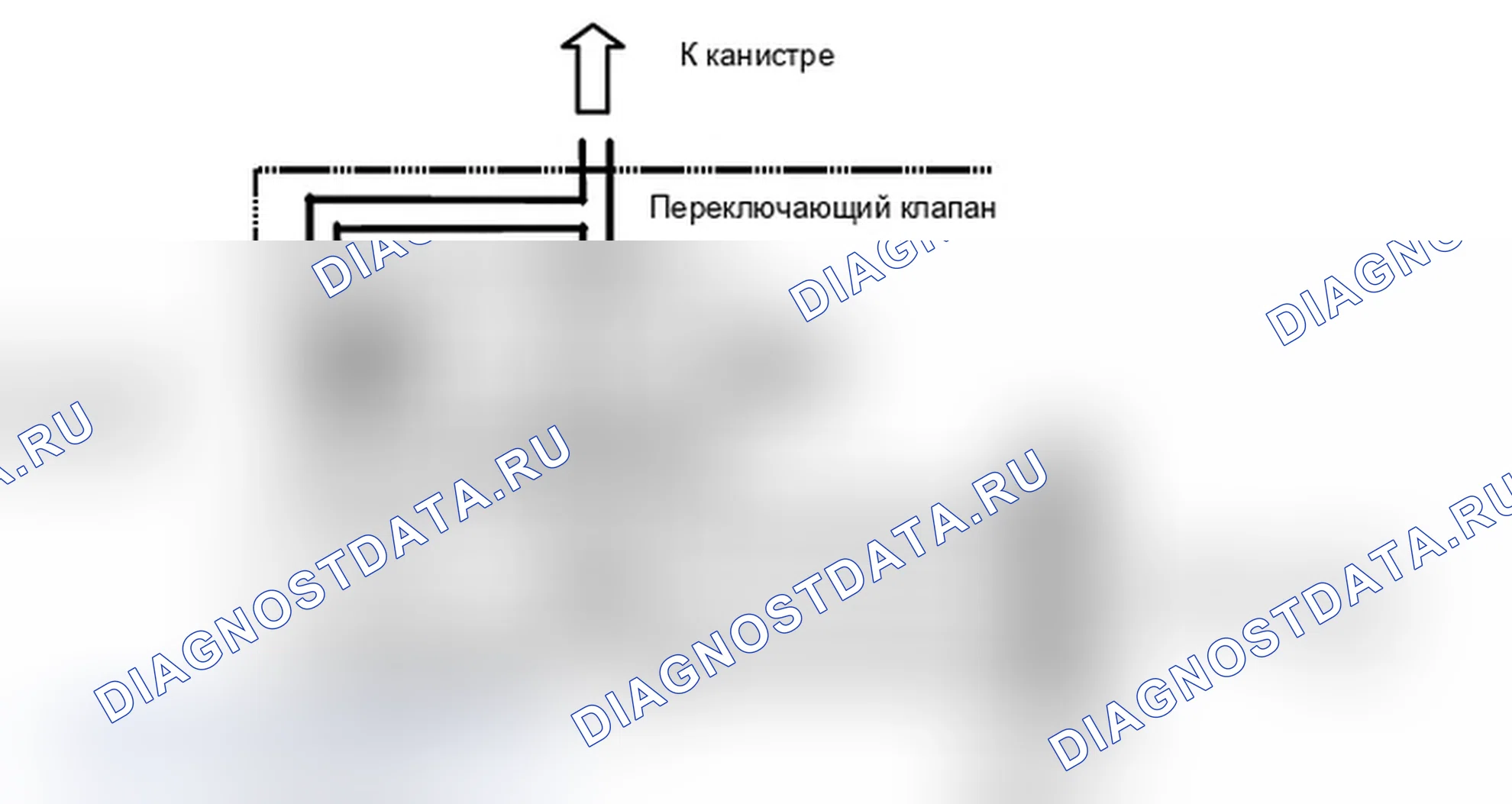 Рис. 117: Диагностика испарительной системы с помощью DM-TL. MINI Cooper Clubman I