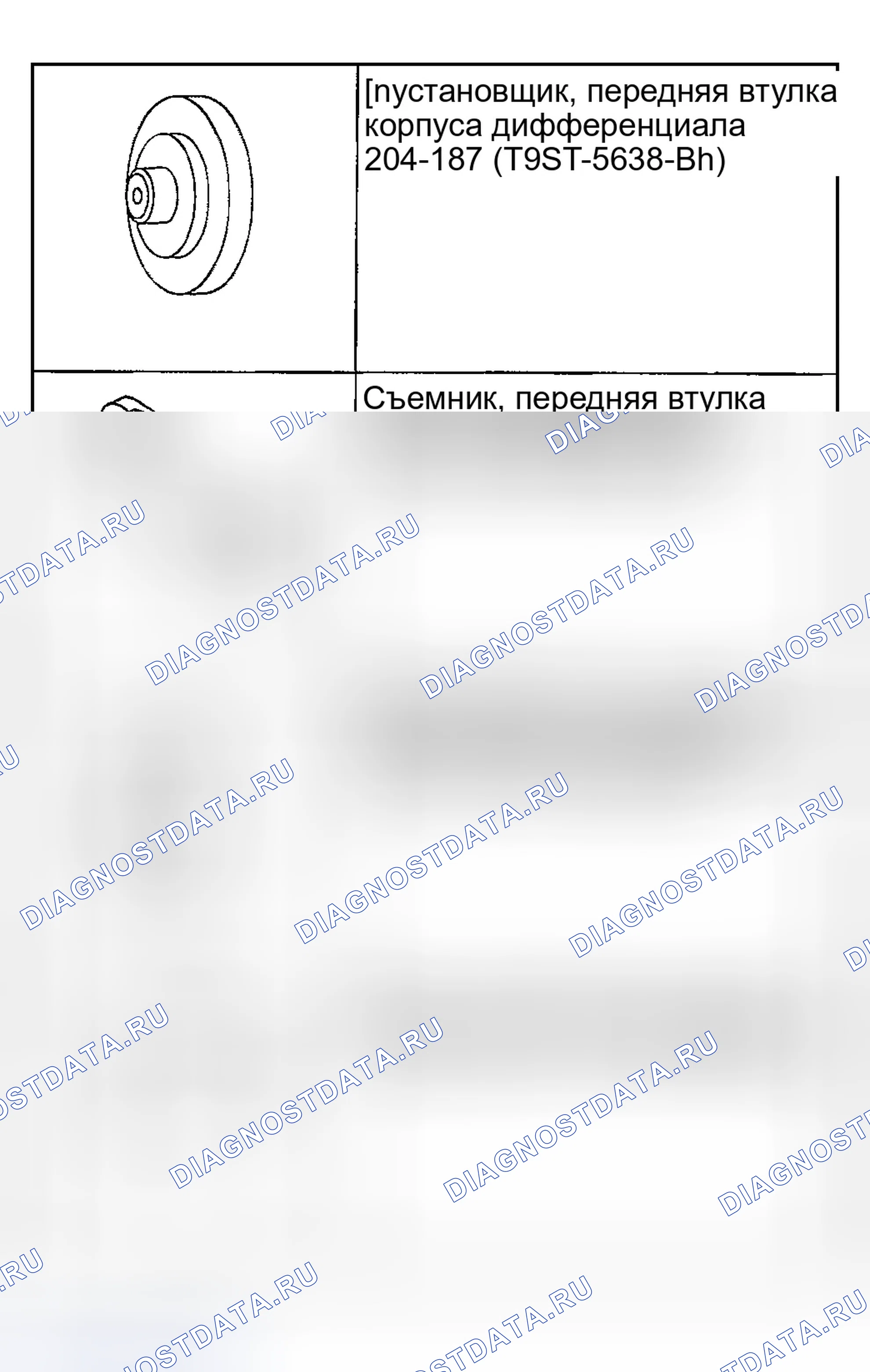 Рис. 25: Специальный инструмент (ы). Ford Explorer III