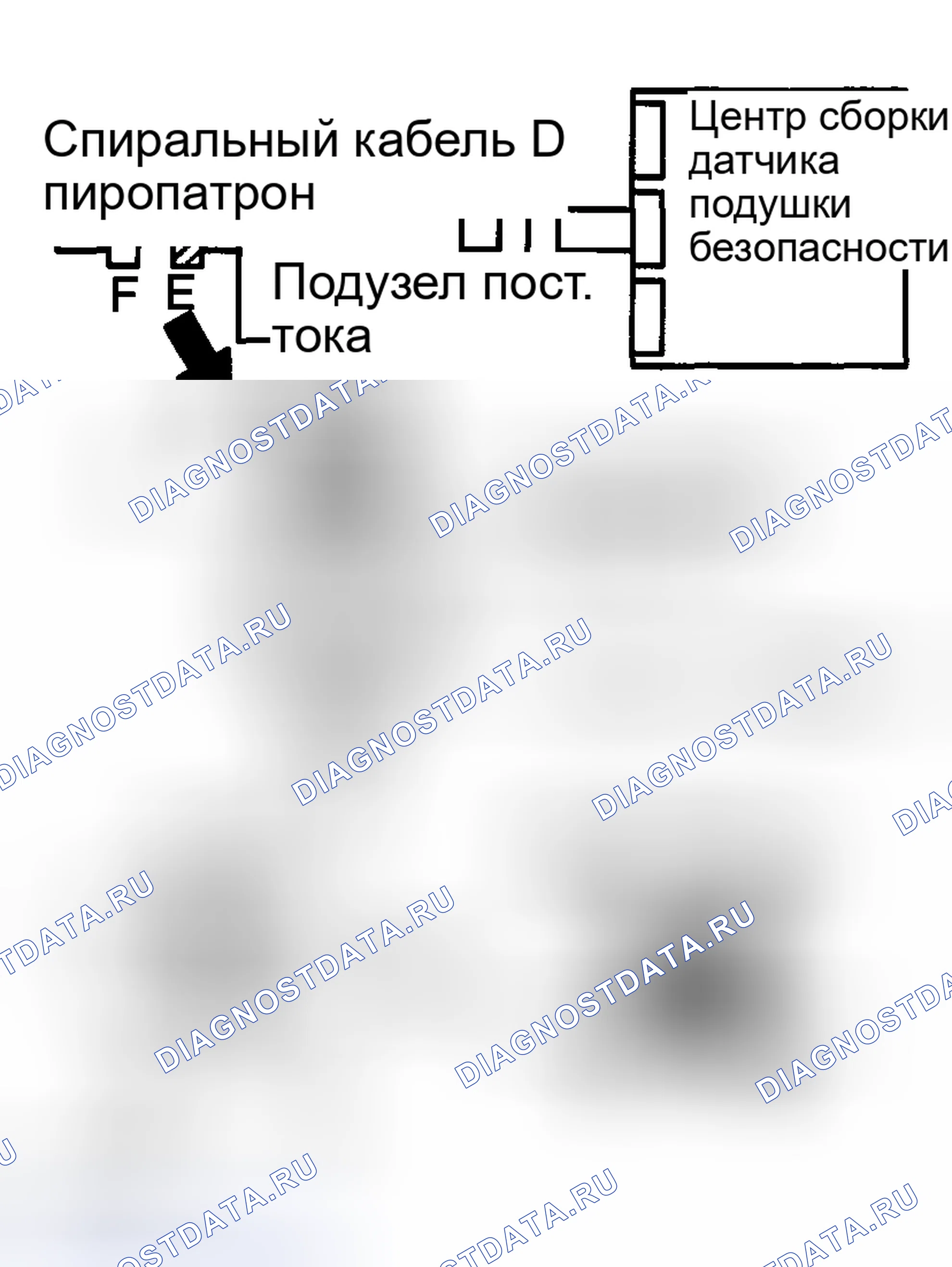 Рис. 187. Toyota Highlander I рестайлинг