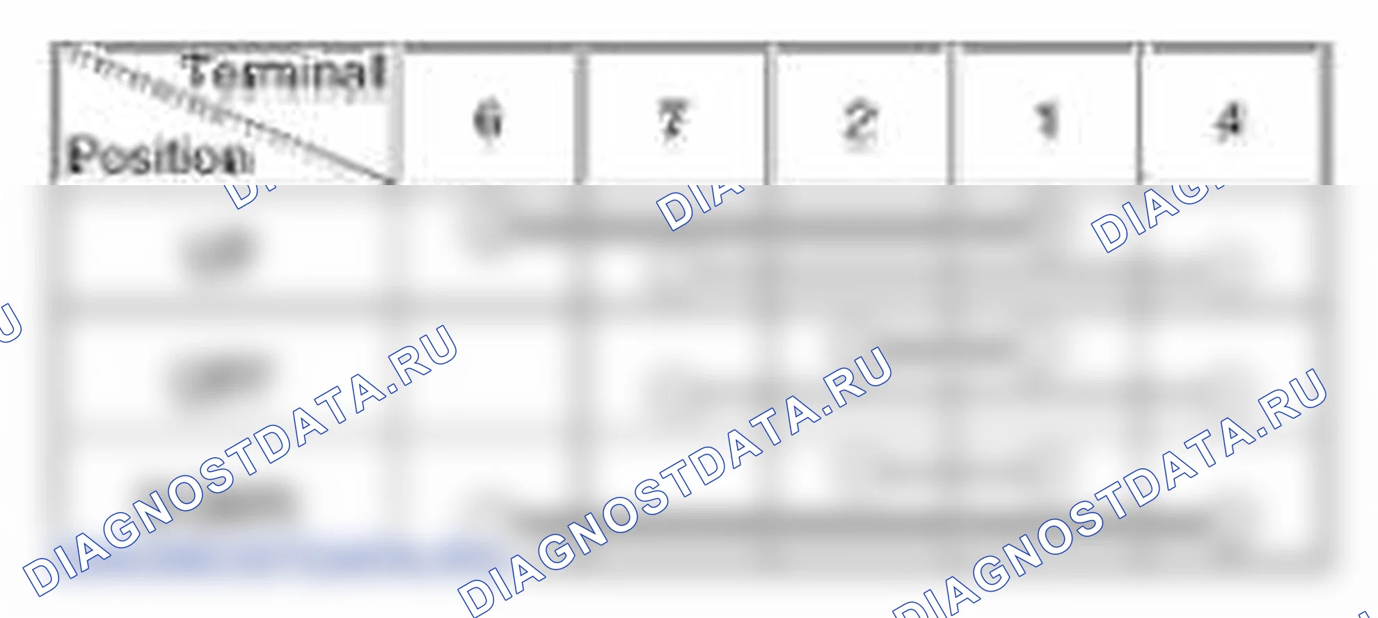 Рис. 16. Kia Soul I