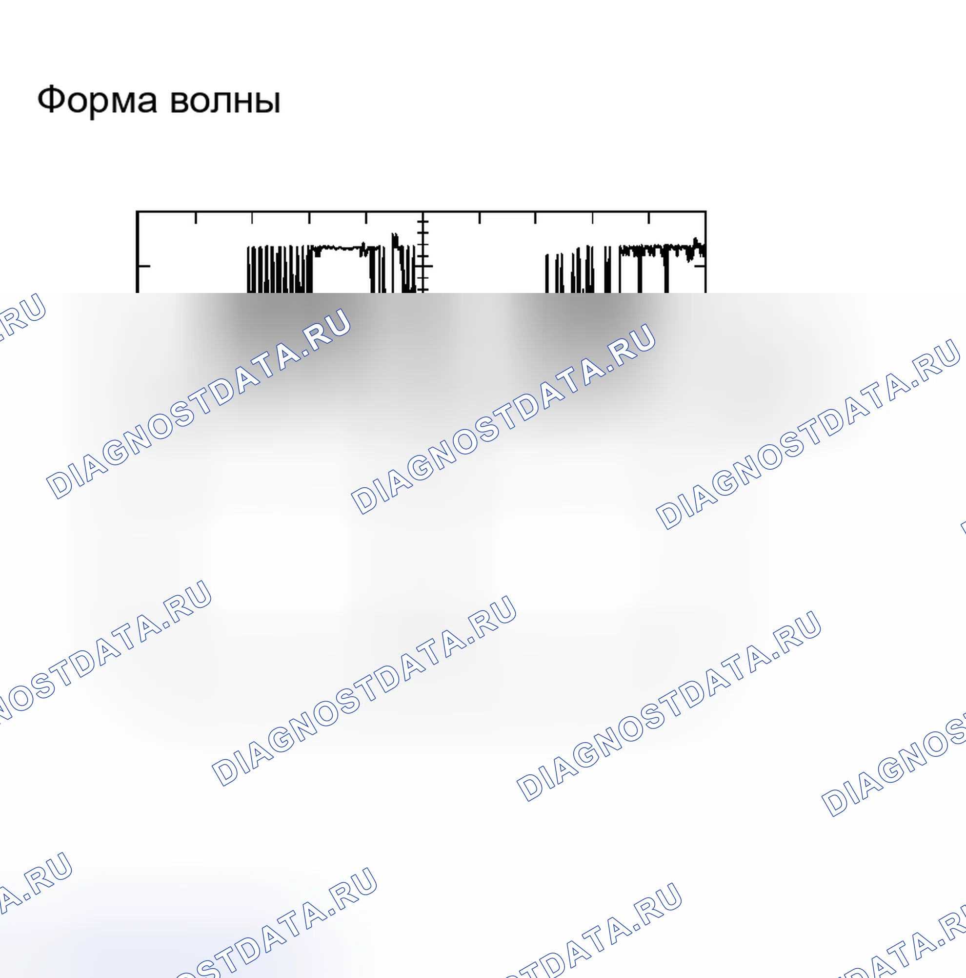 Рис. 265. Toyota Prius II рестайлинг