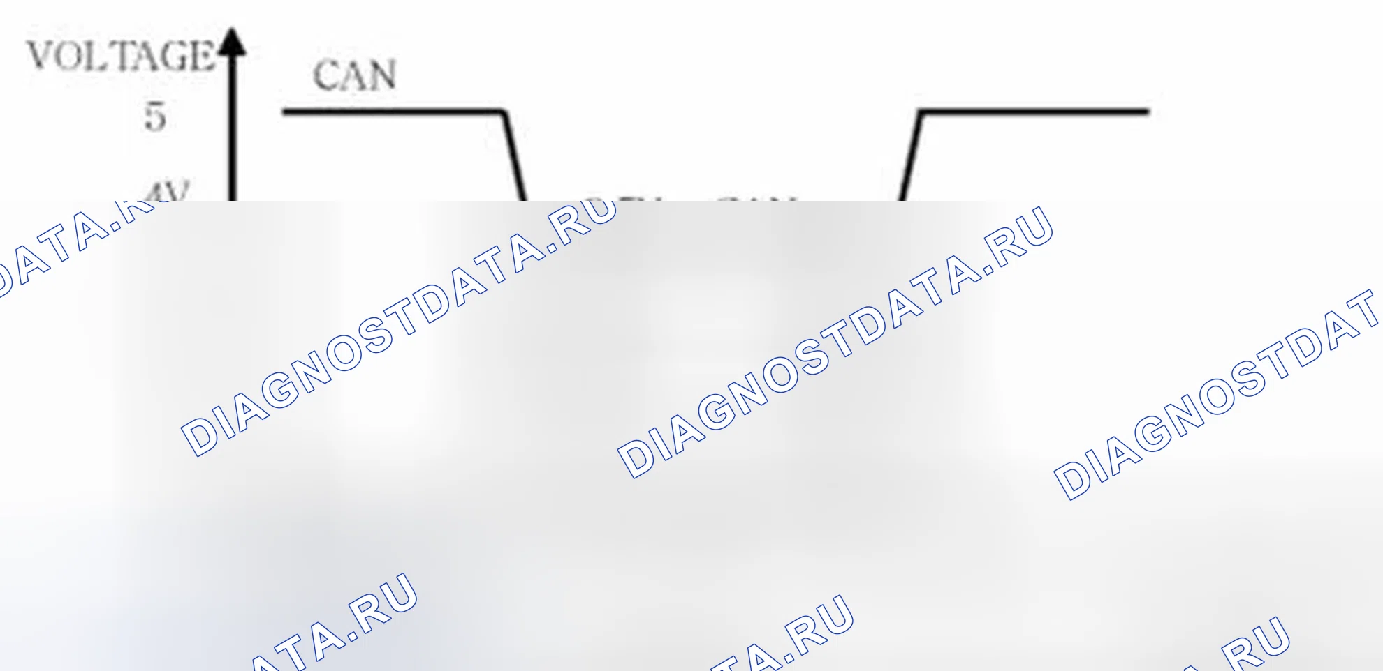Рис. 78. Hyundai Tucson II