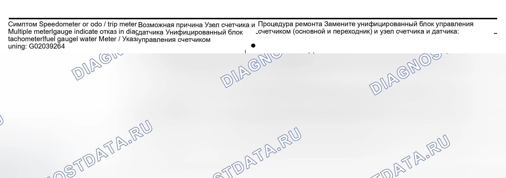 Рис. 16: ДИАГРАММА СИМПТОМОВ 1 (НЕИСПРАВНОСТЬ УКАЗЫВАЕТ НА РЕЖИМ ДИАГНОСТИКИ). Infiniti Q45 III