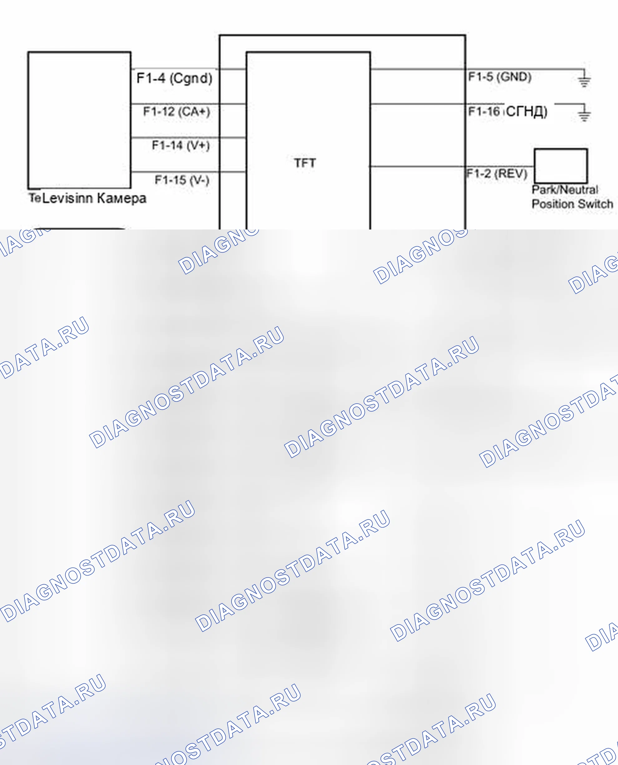Рис. 64. Toyota Venza I